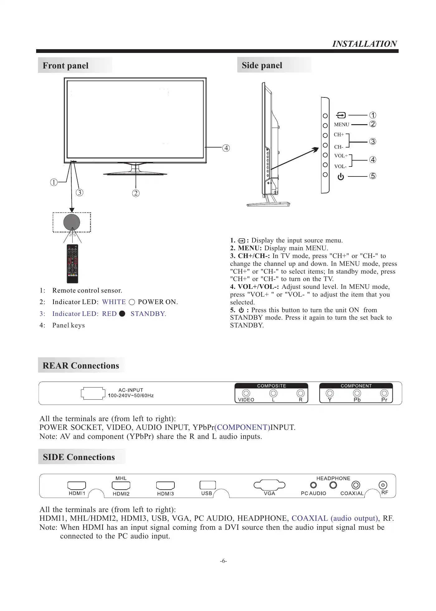 Haier LE32F32200A User Manual Manual pdf 7 page image