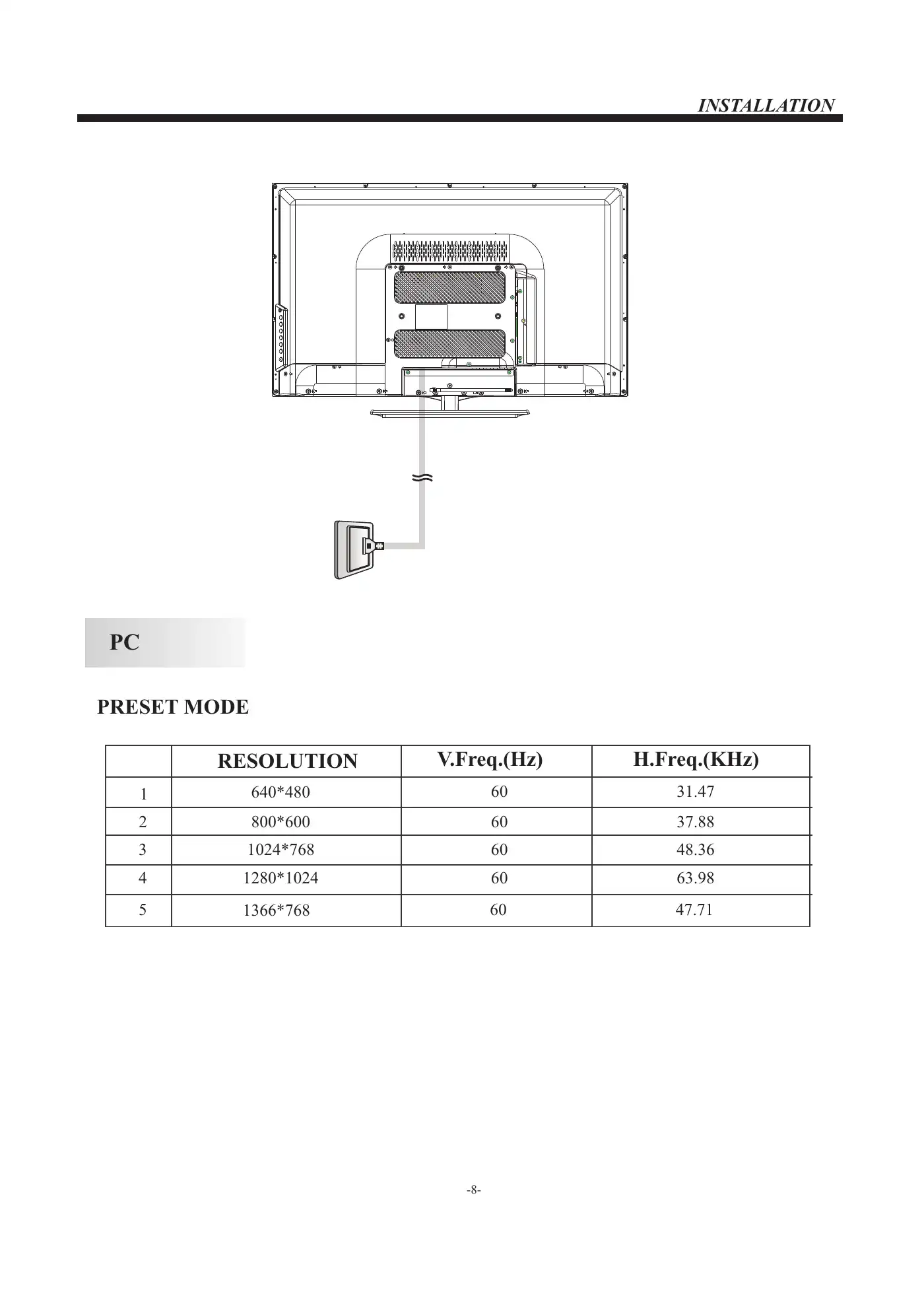 Haier LE32F32200A User Manual Manual pdf 9 page image