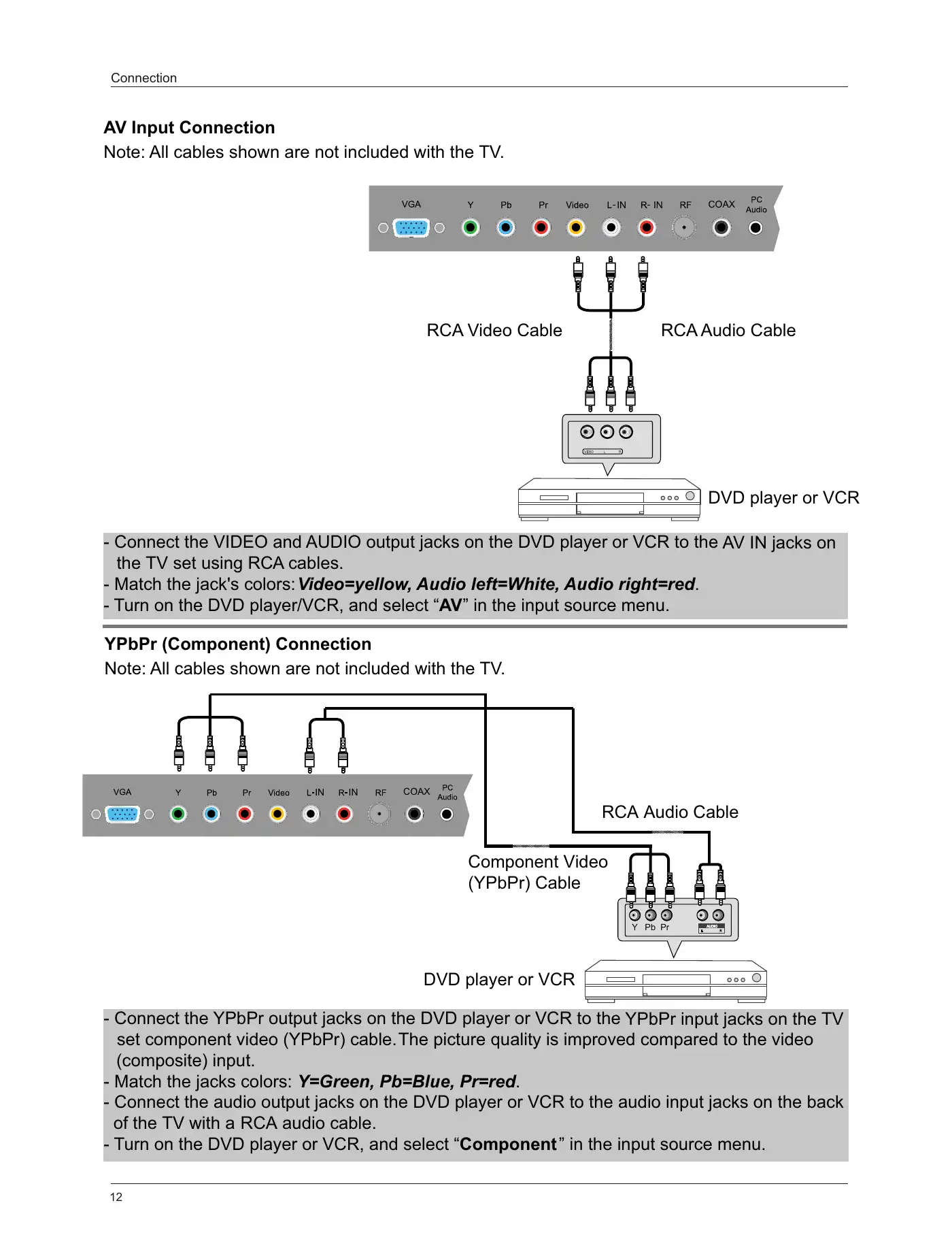 Haier LE55B1381 Owner's Manual Manual pdf 14 page image