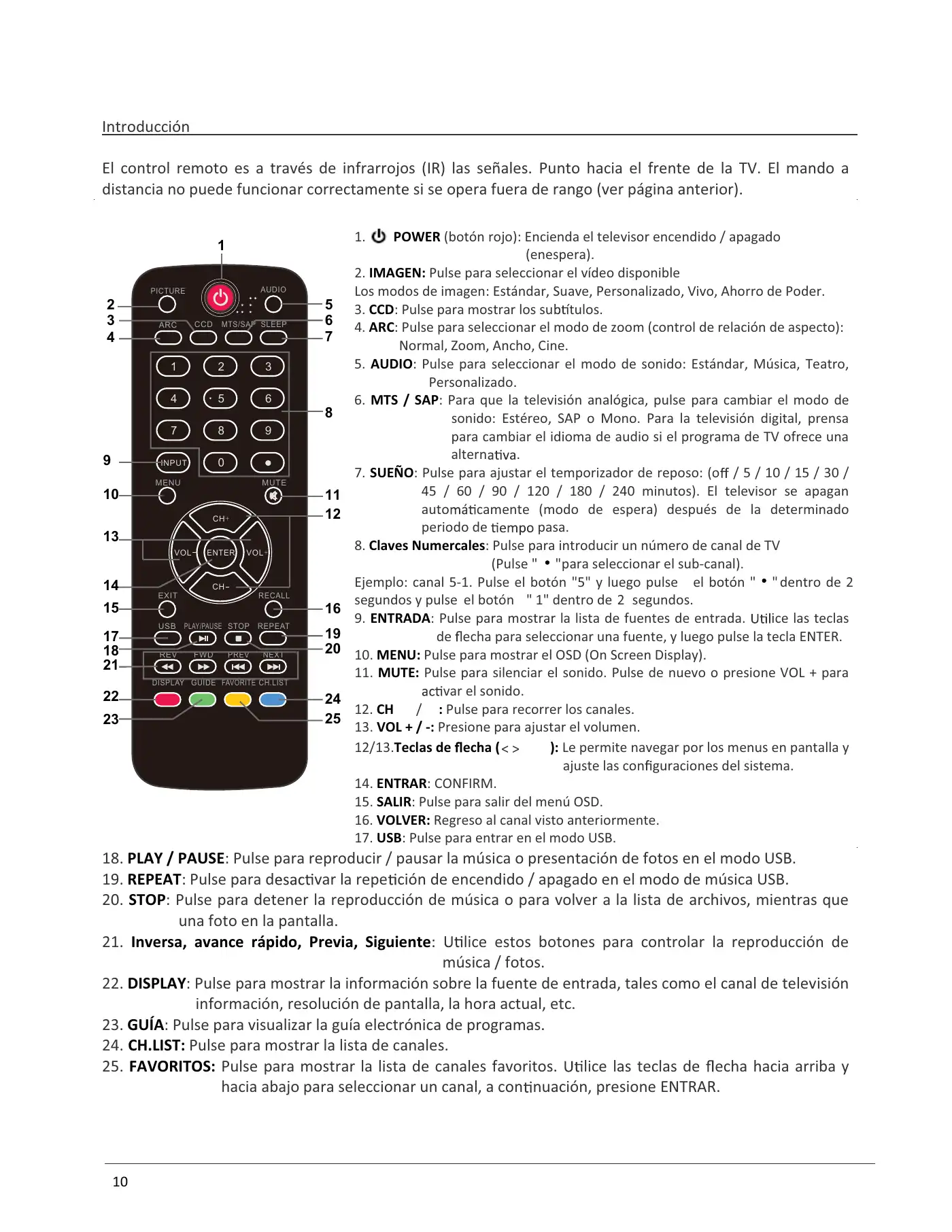 Haier LE55B1381 Owner's Manual Manual pdf 68 page image