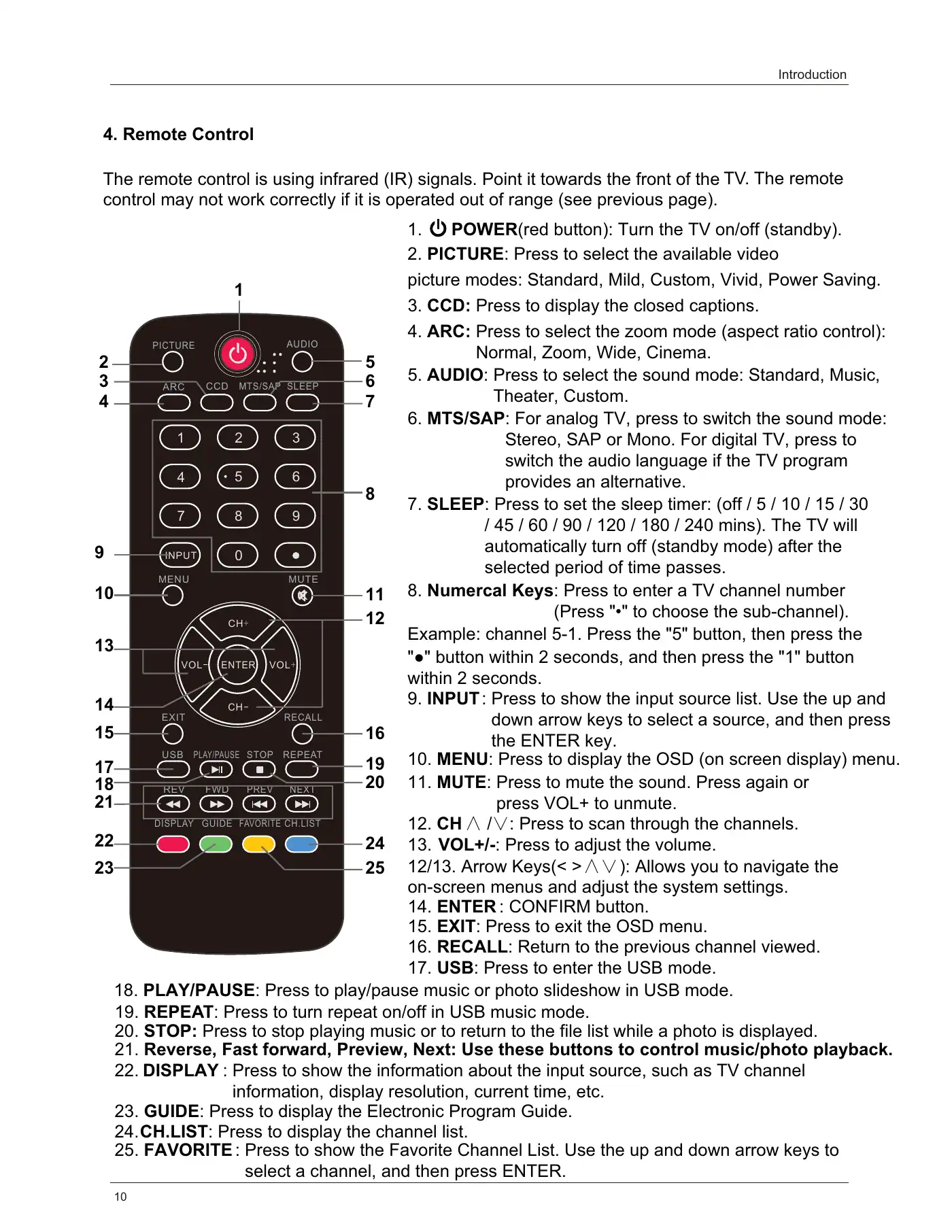 Haier LE55B1381 Owner's Manual Manual pdf 12 page image