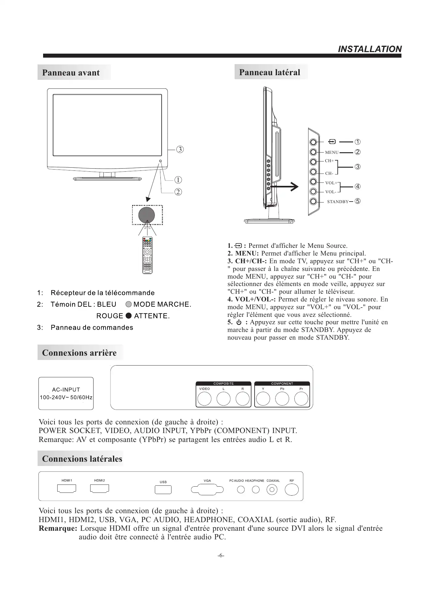 Haier LEC24B3320 User Manual Manual pdf 27 page image