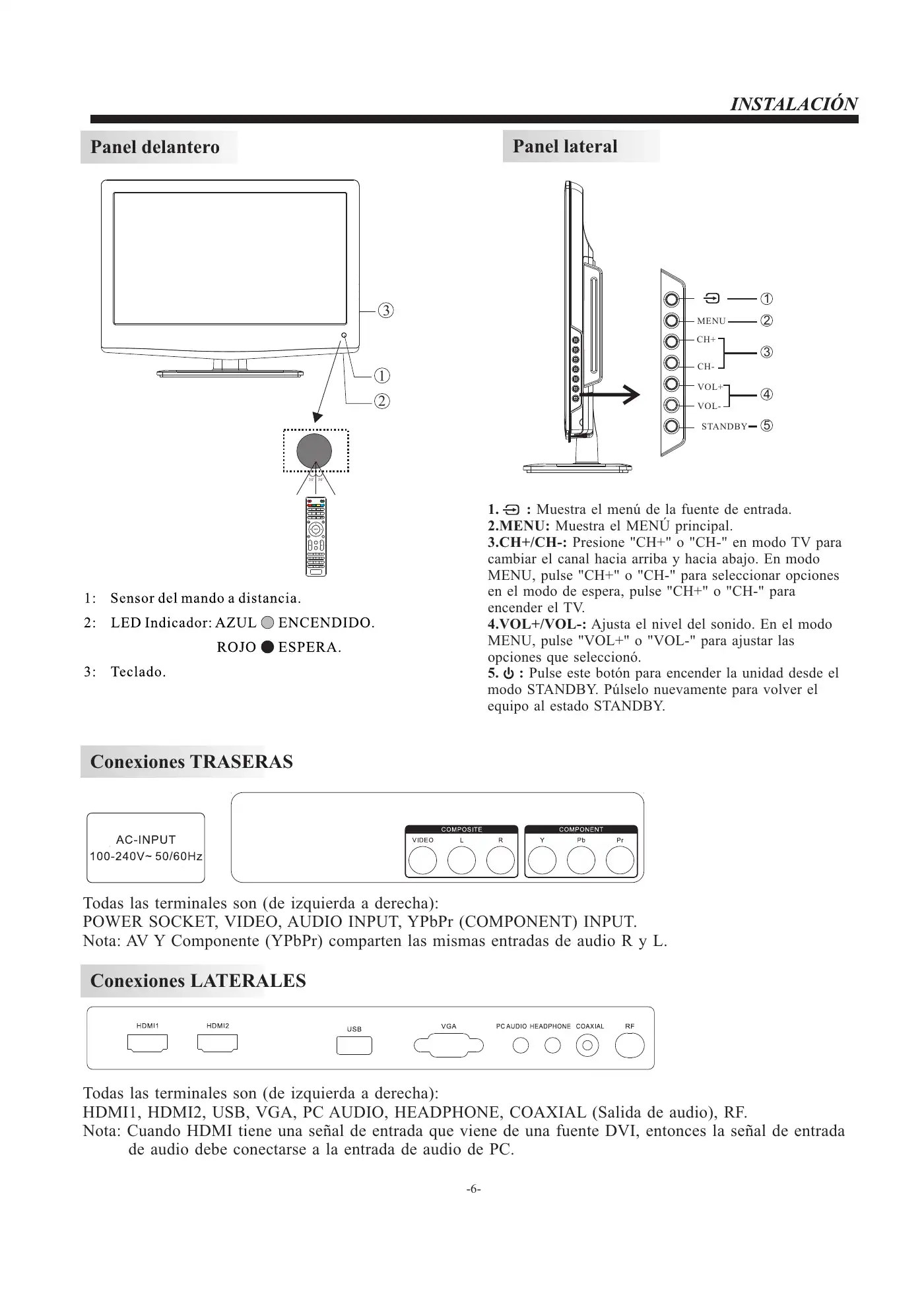 Haier LEC24B3320 User Manual Manual pdf 47 page image