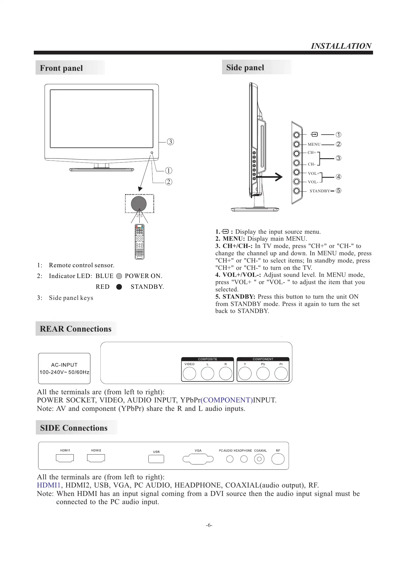 Haier LEC24B3320 User Manual Manual pdf 7 page image