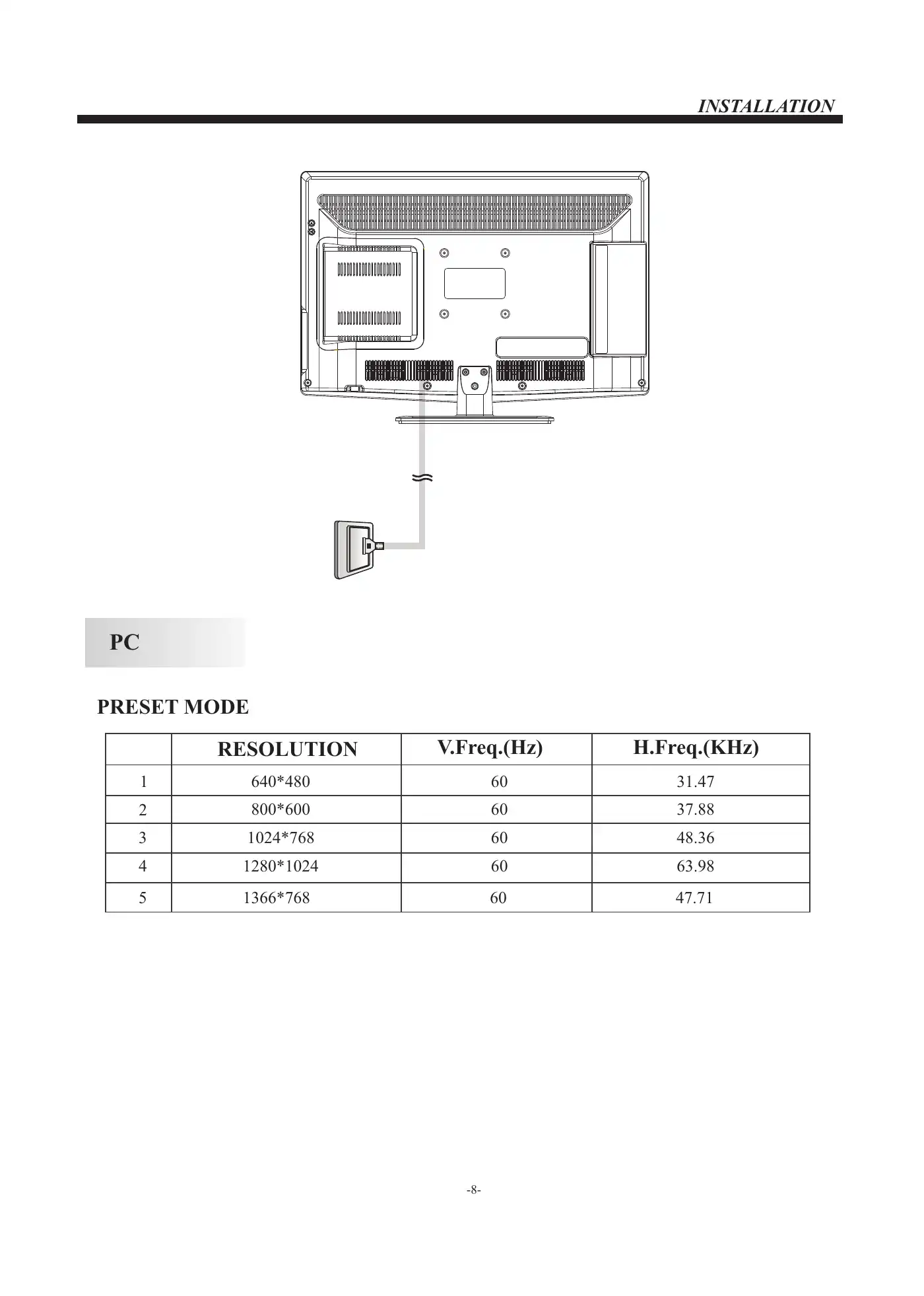 Haier LEC24B3320 User Manual Manual pdf 9 page image