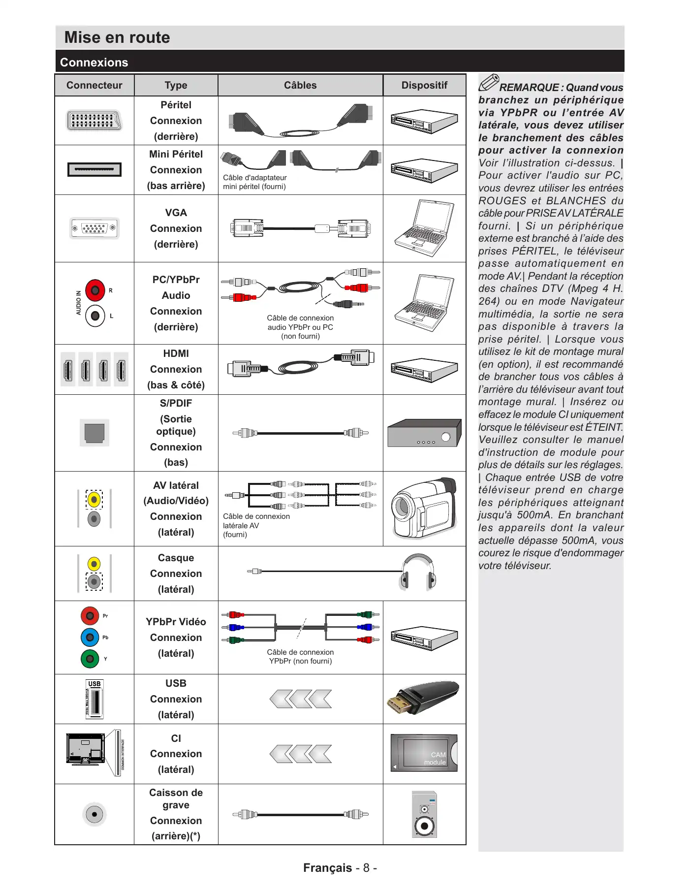 Haier LEF65V200S Operating Instructions Manual Manual pdf 11 page image