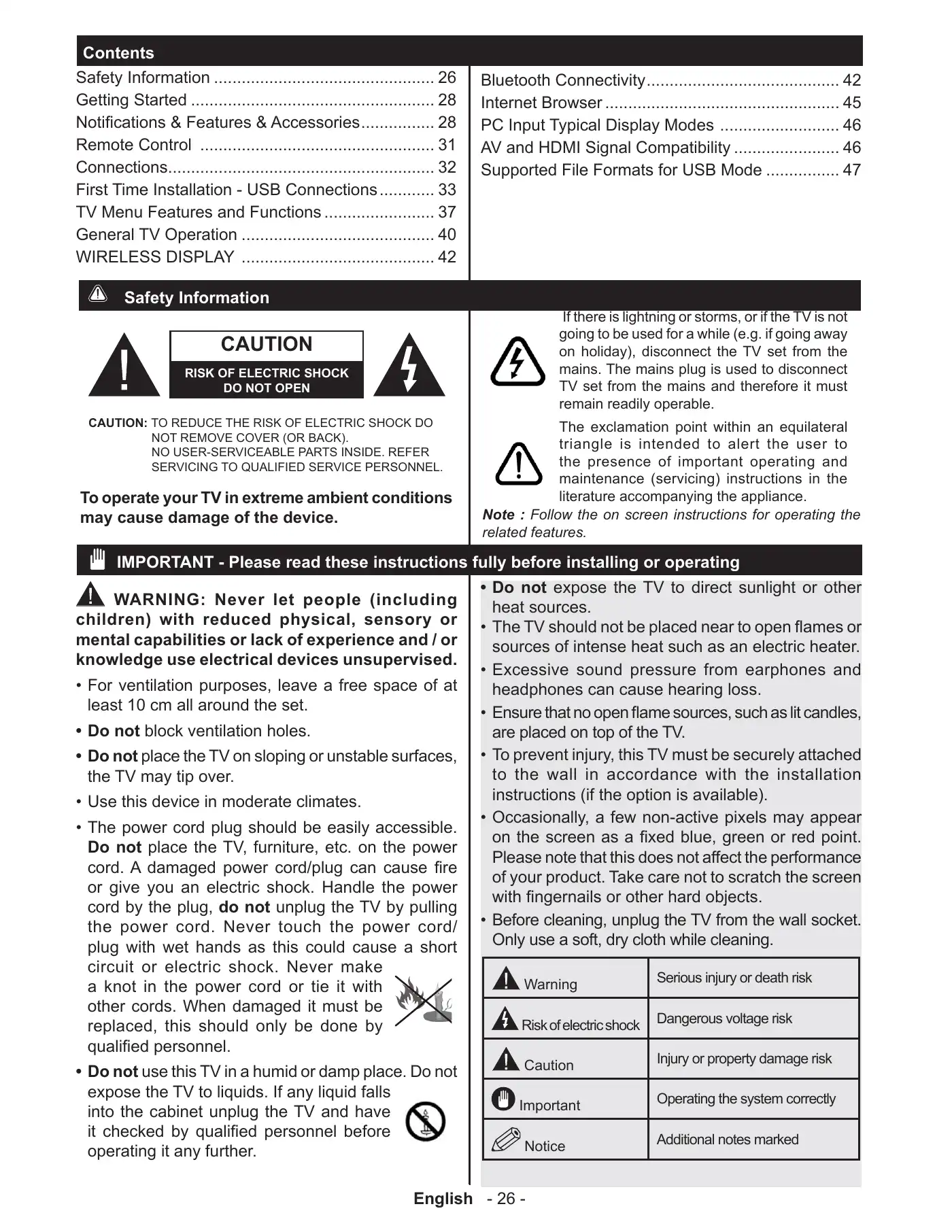 Haier LEF65V200S Operating Instructions Manual Manual pdf 30 page image