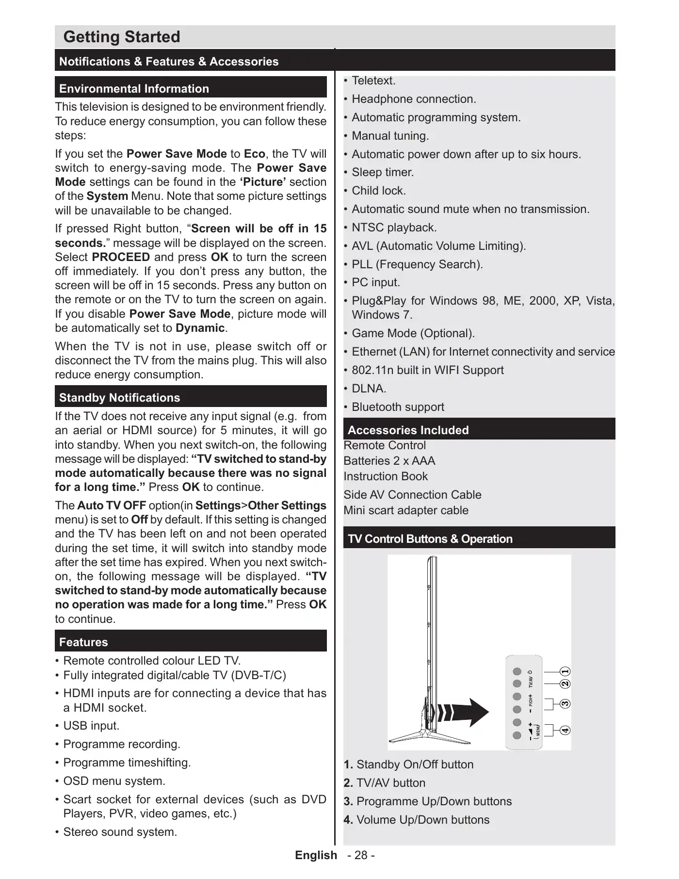 Haier LEF65V200S Operating Instructions Manual Manual pdf 32 page image