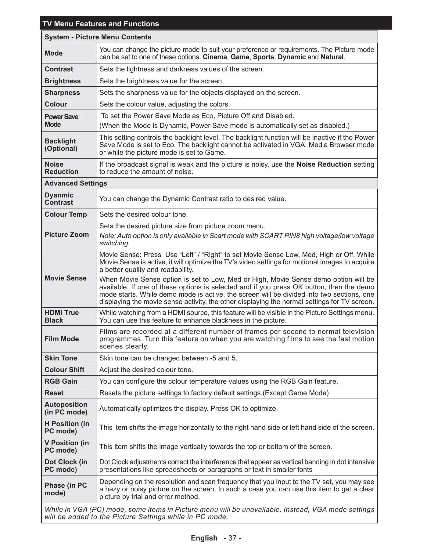 Haier LEF65V200S Operating Instructions Manual Manual pdf 41 page image