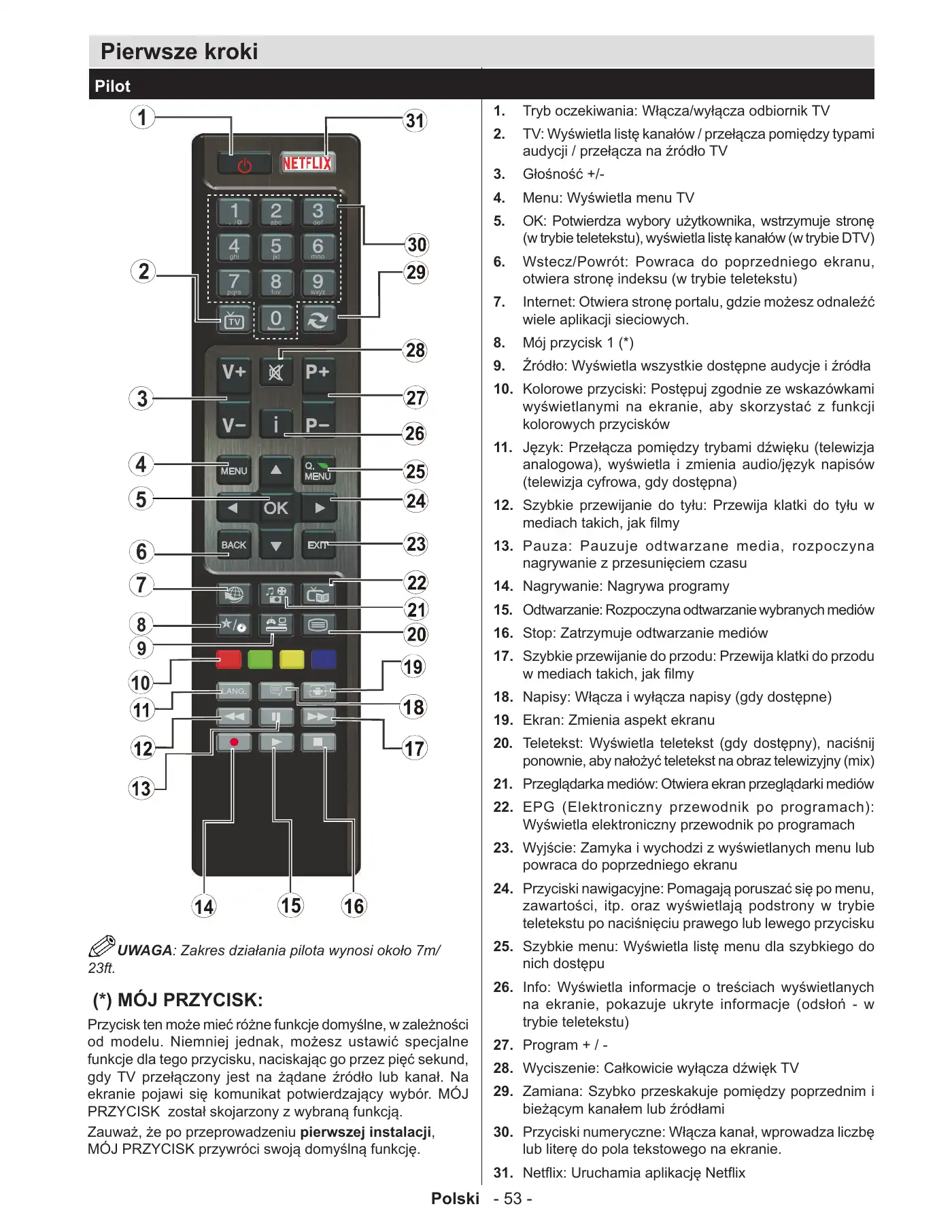 Haier LEF65V200S Operating Instructions Manual Manual pdf 58 page image