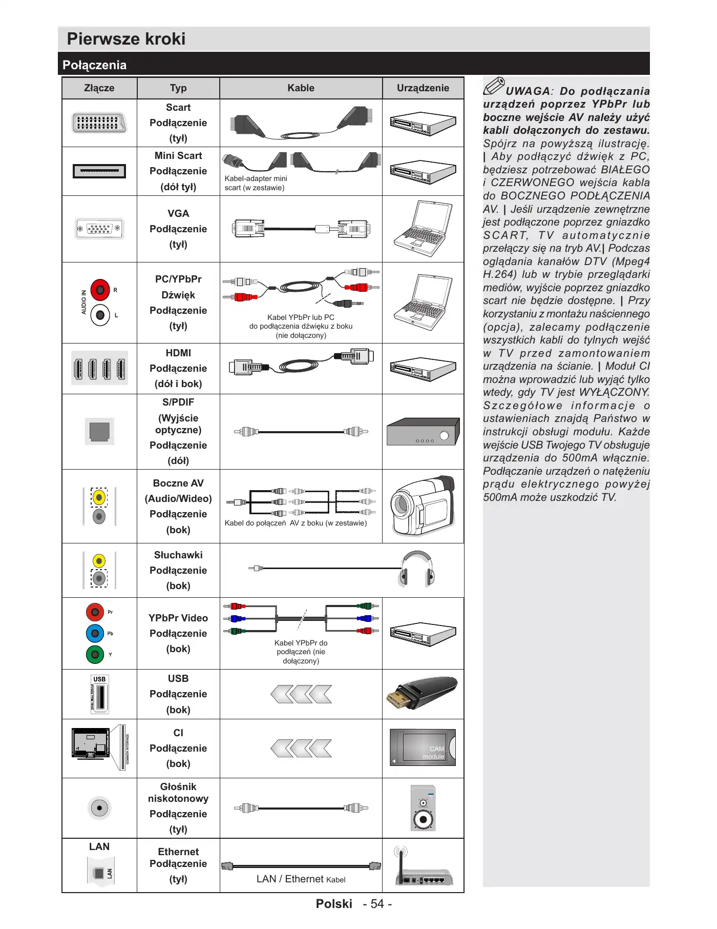 Haier LEF65V200S Operating Instructions Manual Manual pdf 59 page image