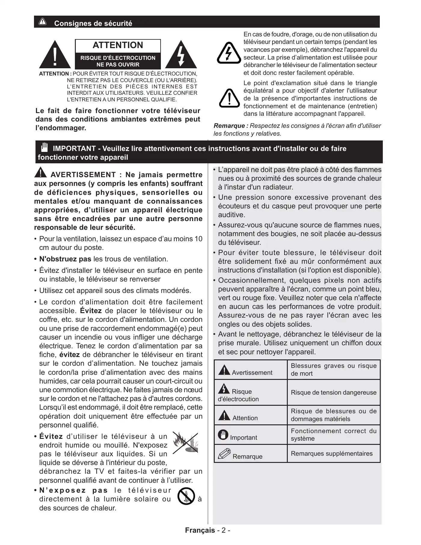 Haier LEF65V200S Operating Instructions Manual Manual pdf 5 page image