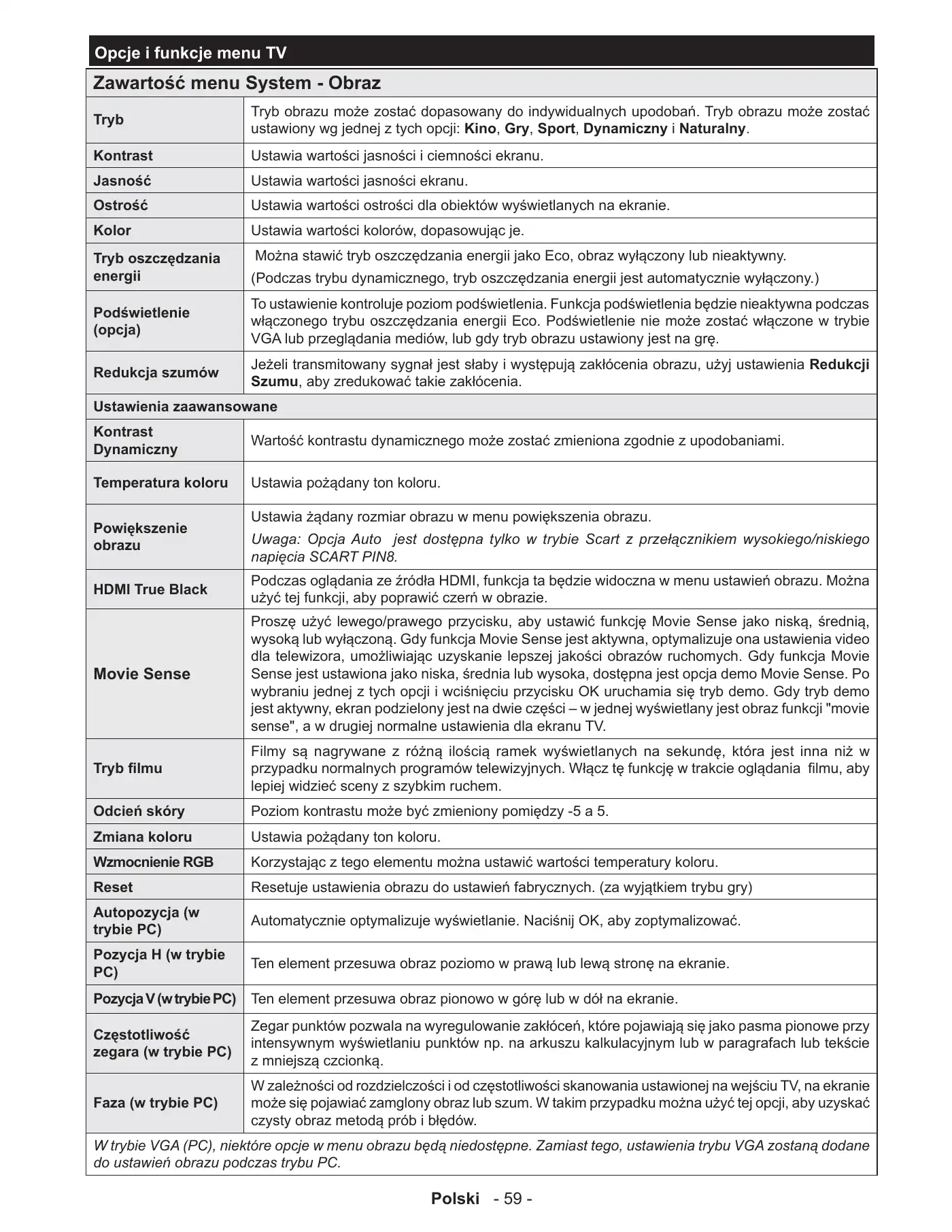Haier LEF65V200S Operating Instructions Manual Manual pdf 64 page image