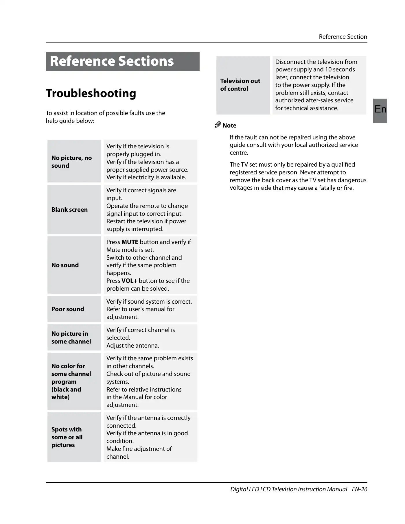 Haier LET32T1000HF Instruction Manual Manual pdf 27 page image