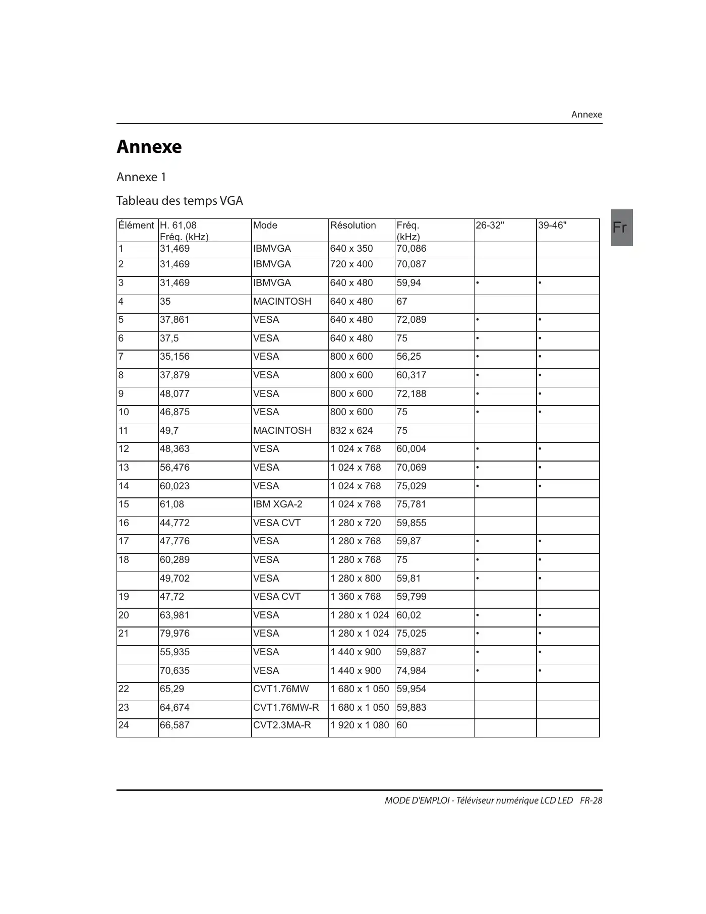 Haier LET32T1000HF Instruction Manual Manual pdf 120 page image