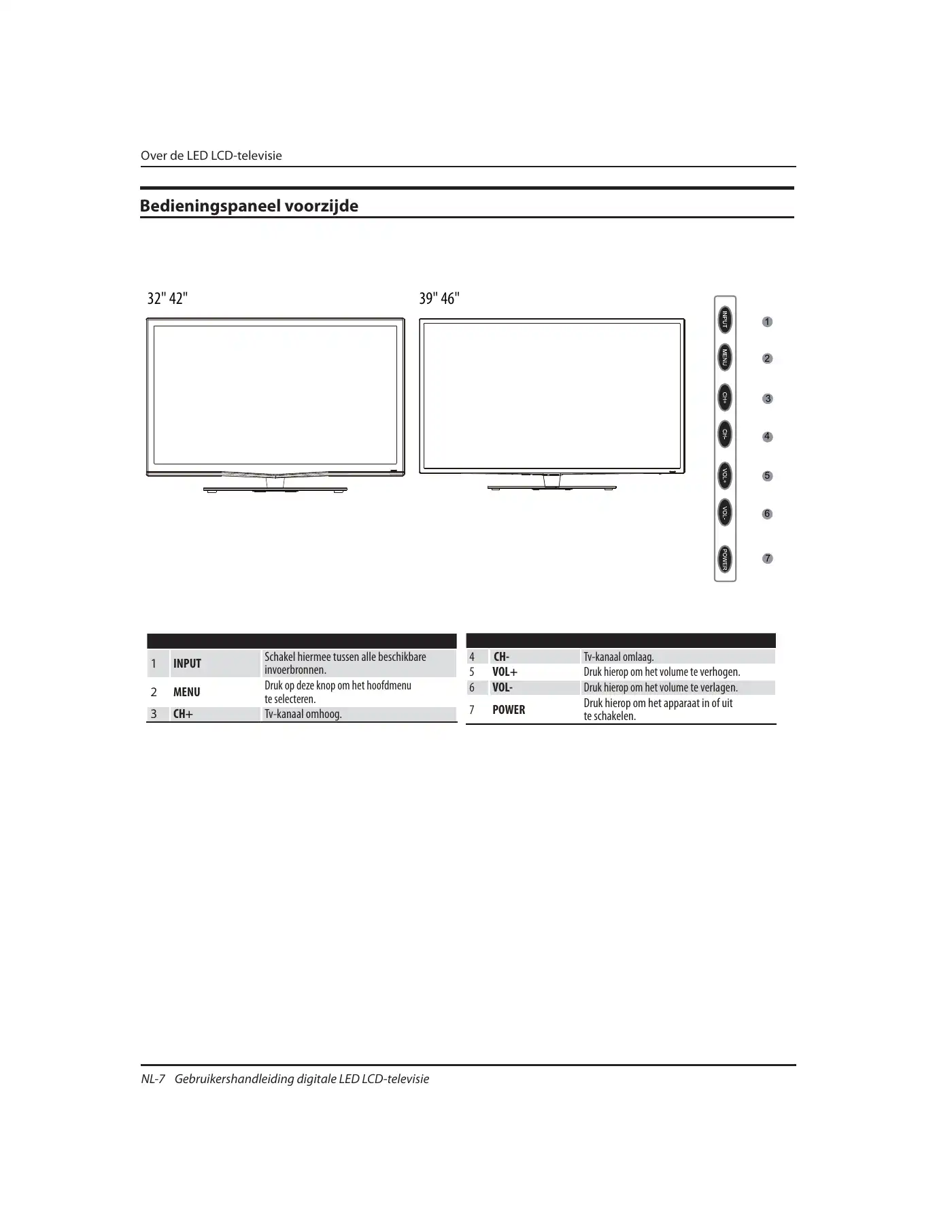 Haier LET32T1000HF Instruction Manual Manual pdf 129 page image