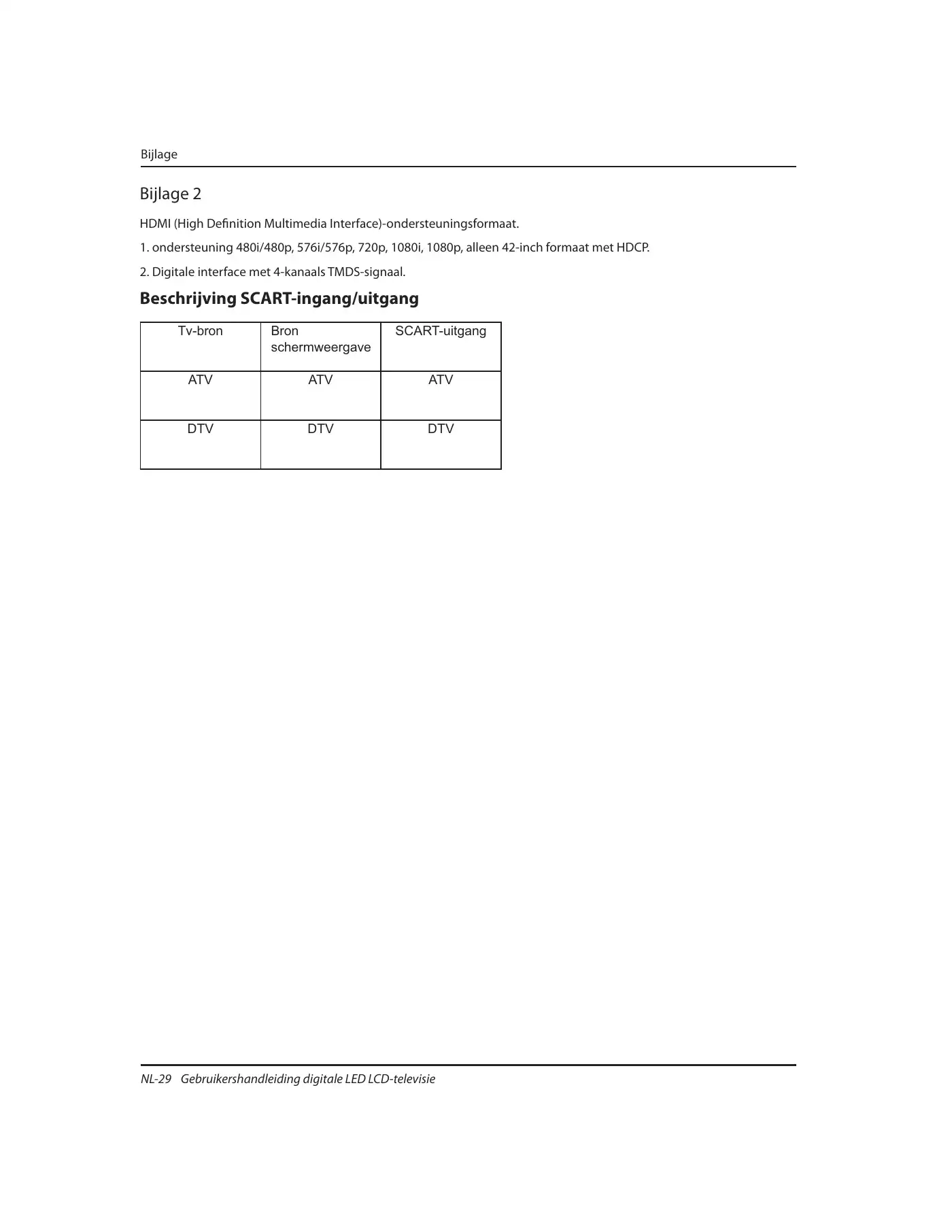 Haier LET32T1000HF Instruction Manual Manual pdf 151 page image
