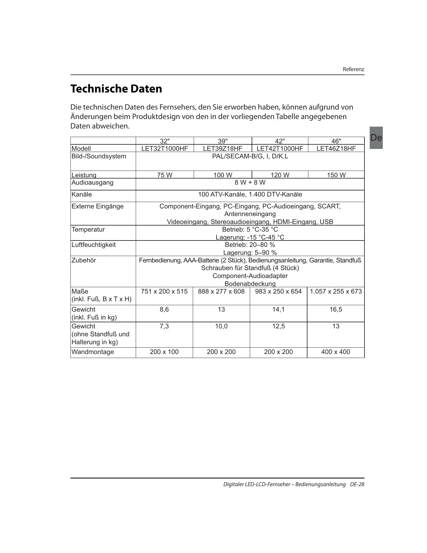 Haier LET32T1000HF Instruction Manual Manual pdf 59 page image