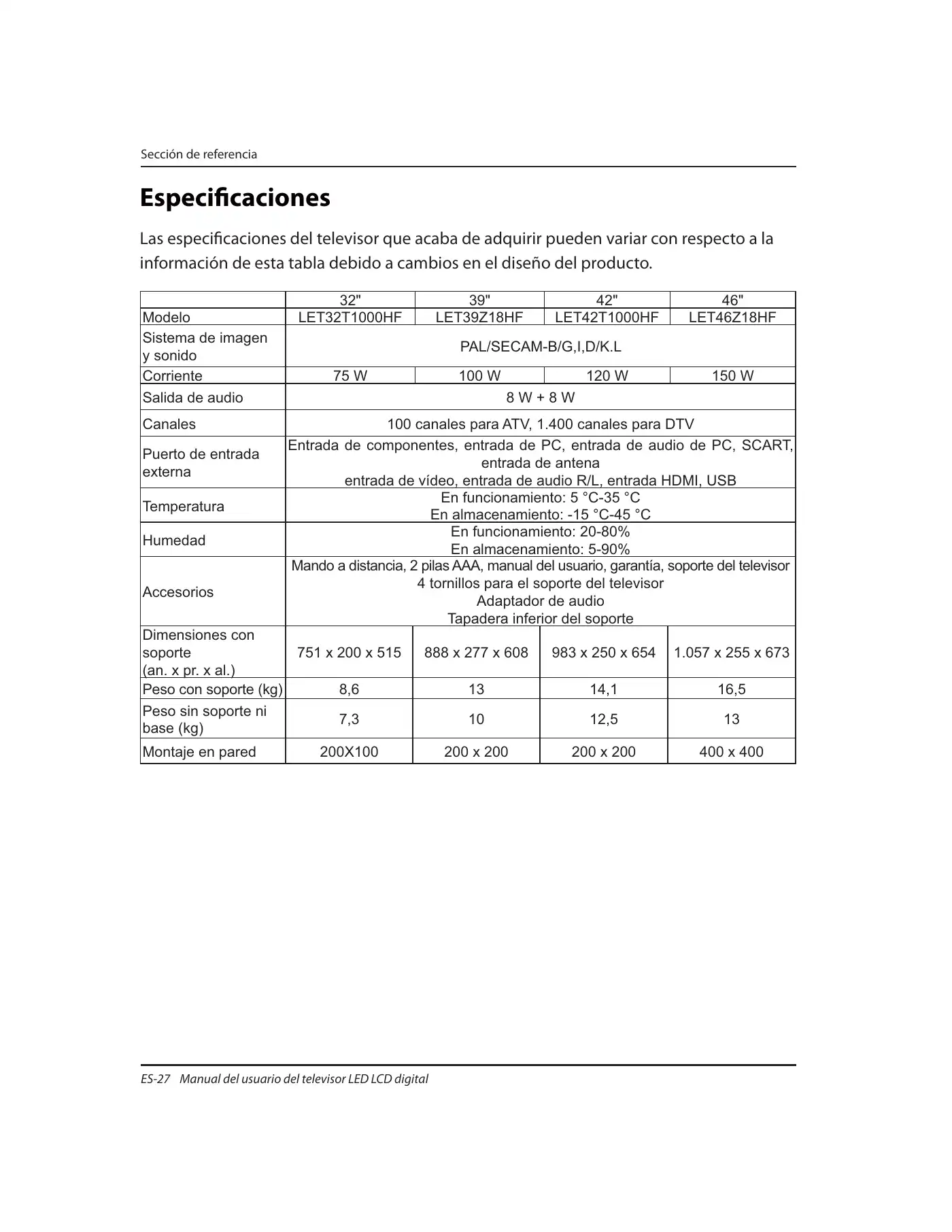 Haier LET32T1000HF Instruction Manual Manual pdf 89 page image