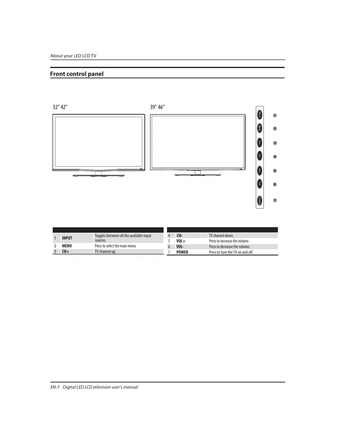 Haier LET32T1000HF Instruction Manual Manual pdf 8 page image