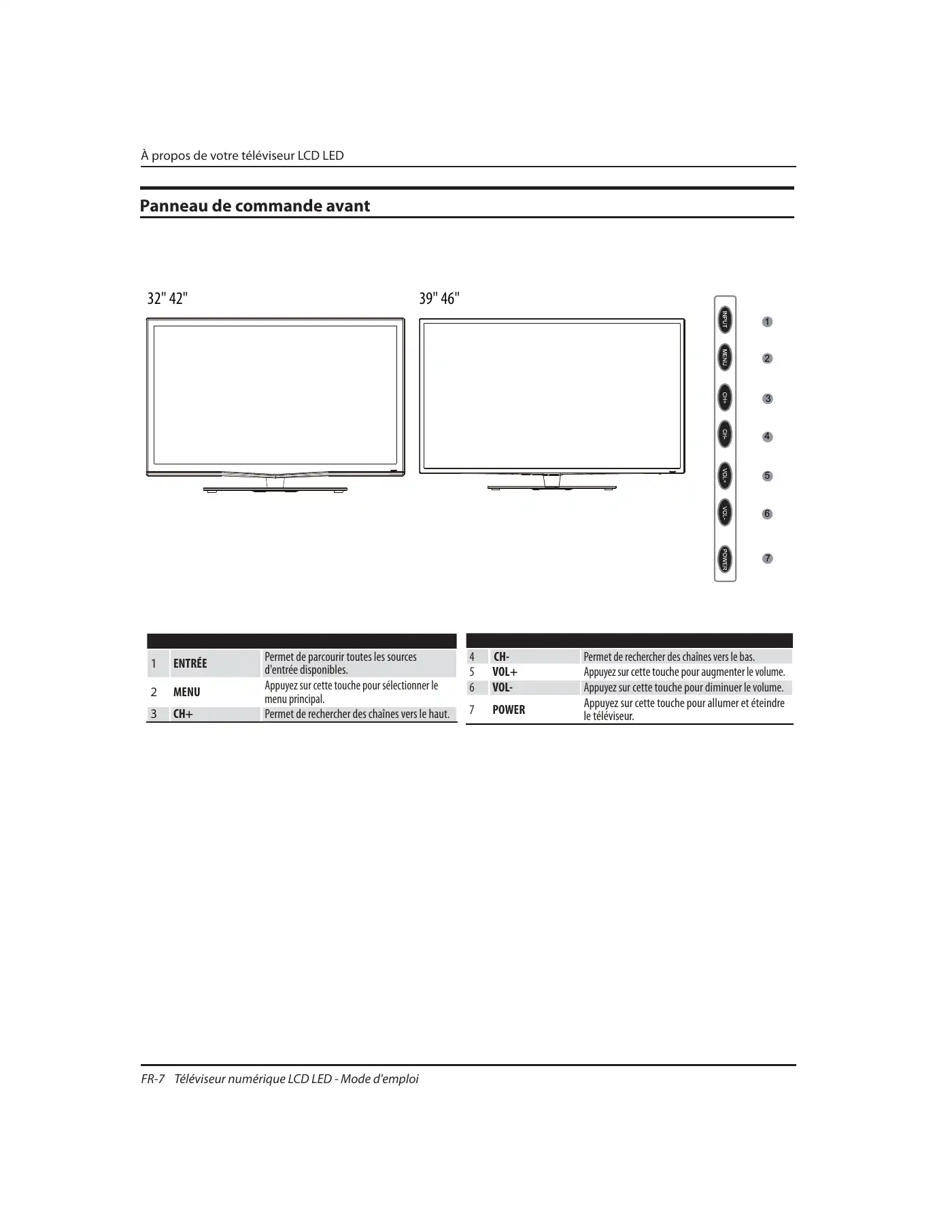 Haier LET32T1000HF Instruction Manual Manual pdf 99 page image