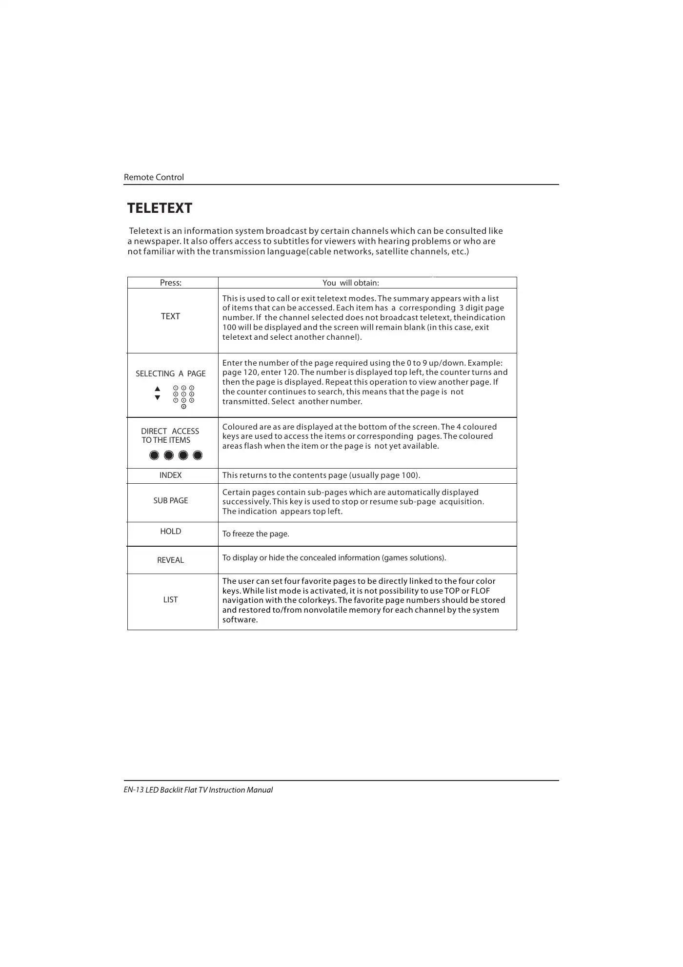 Haier LET39C800HF Instruction Manual Manual pdf 14 page image