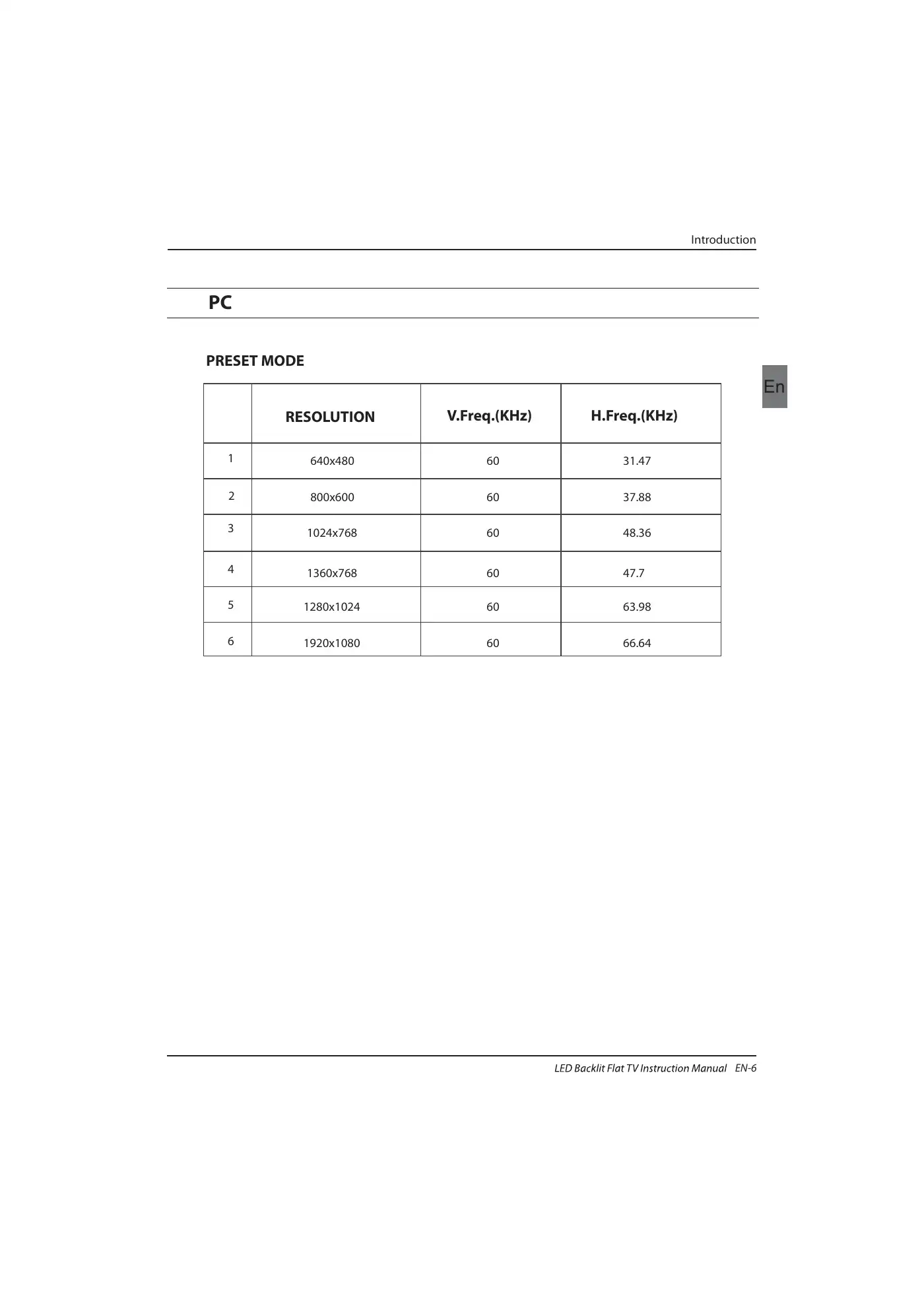 Haier LET39C800HF Instruction Manual Manual pdf 7 page image