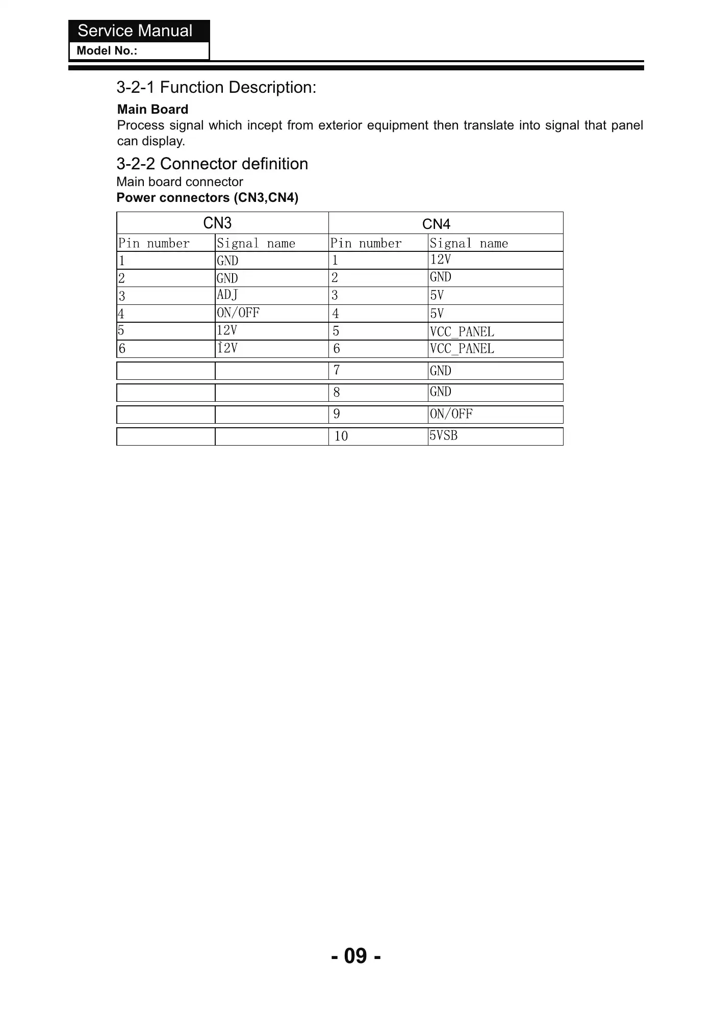 Haier LET39Z18HF Service Manual Manual pdf 10 page image