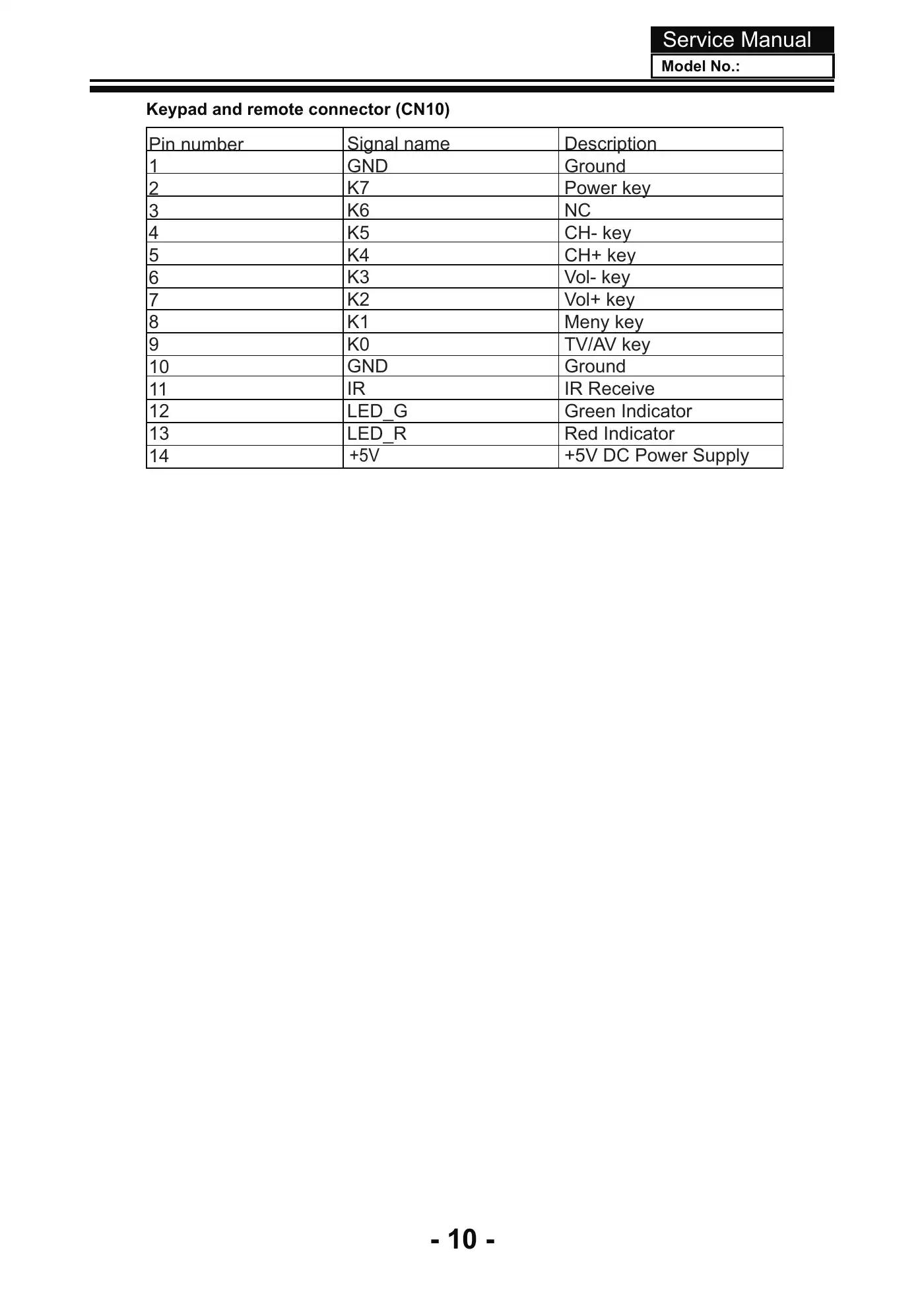 Haier LET39Z18HF Service Manual Manual pdf 11 page image