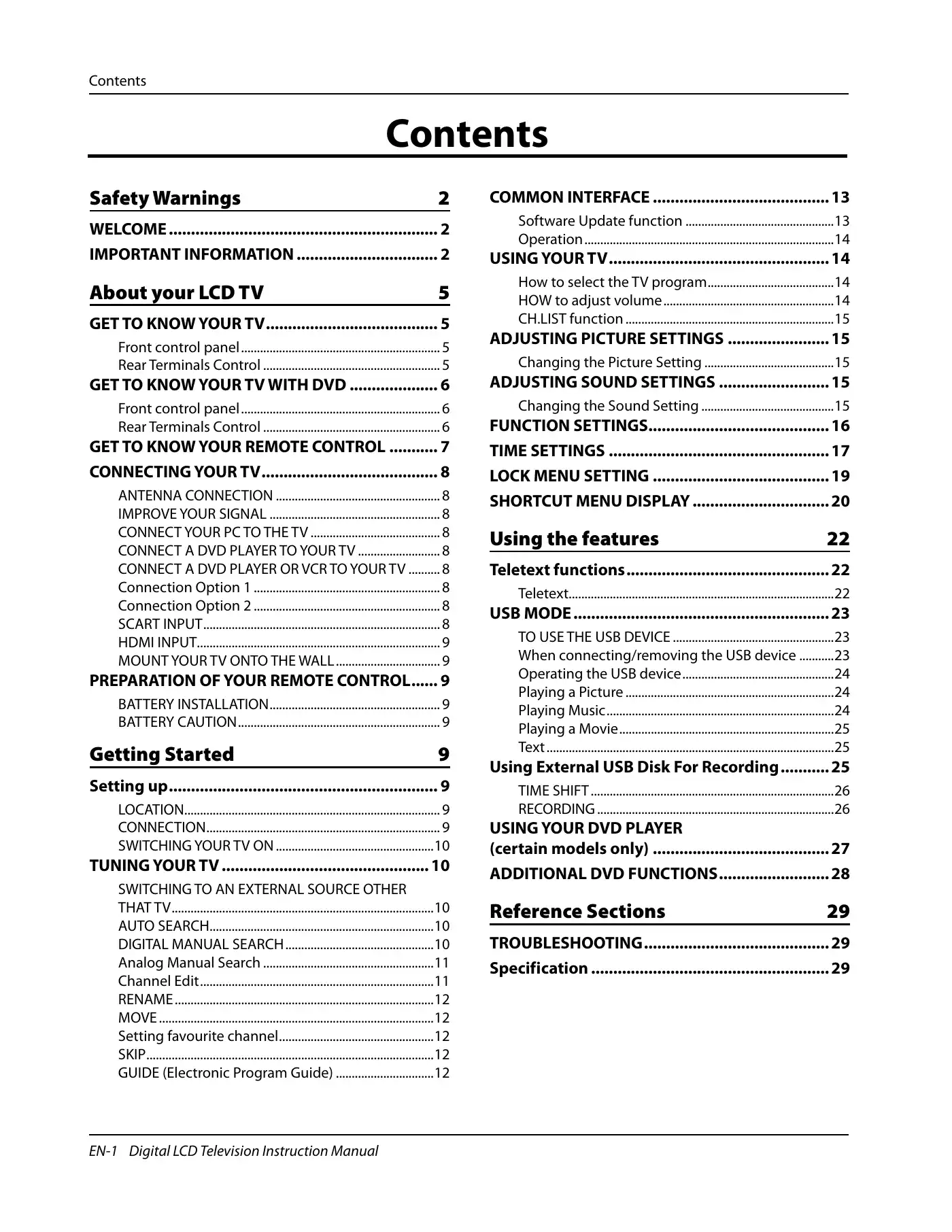 Haier LT19K3CW2 User Manual Manual pdf 1 page image