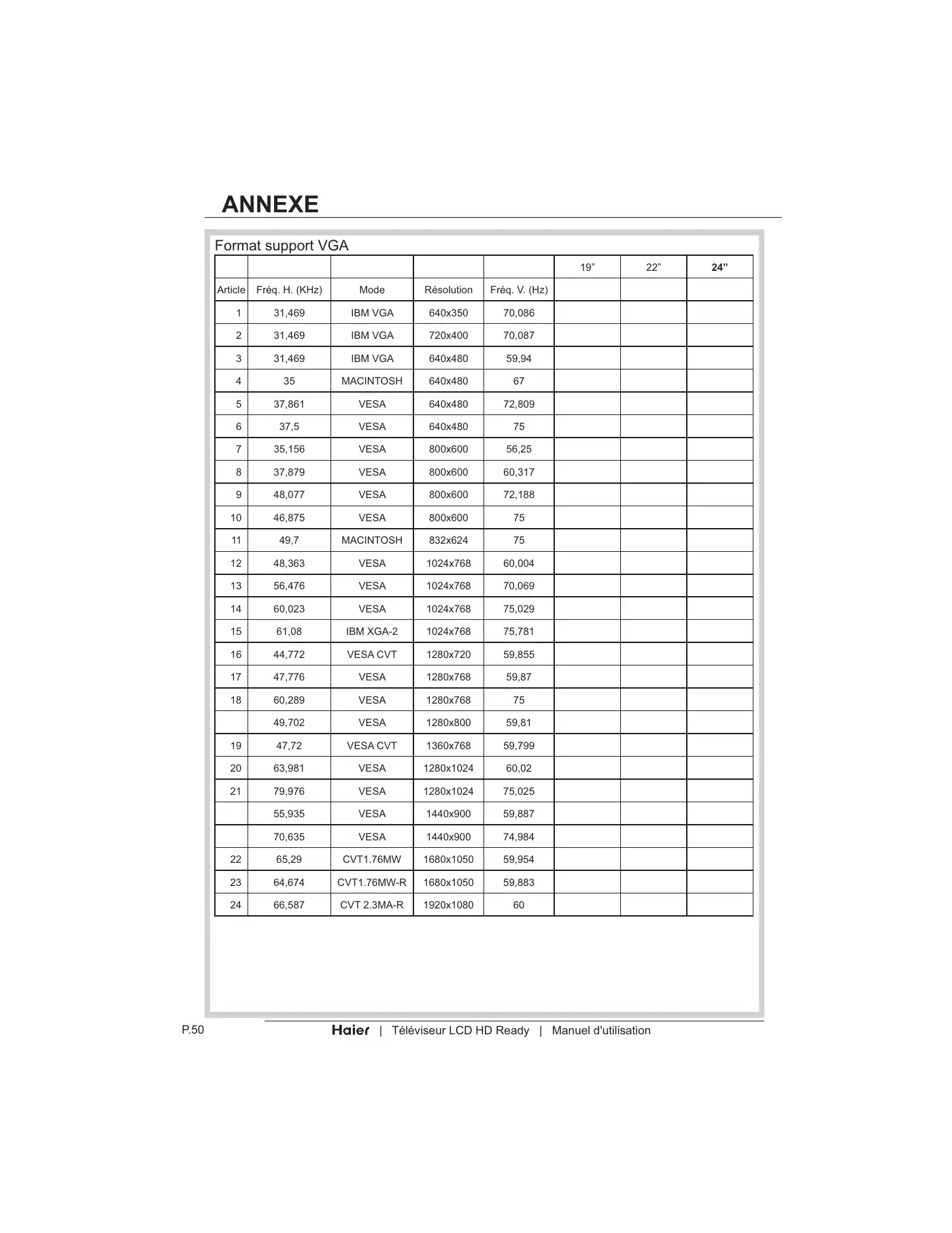 Haier LT19Z6 User Manual Manual pdf 108 page image
