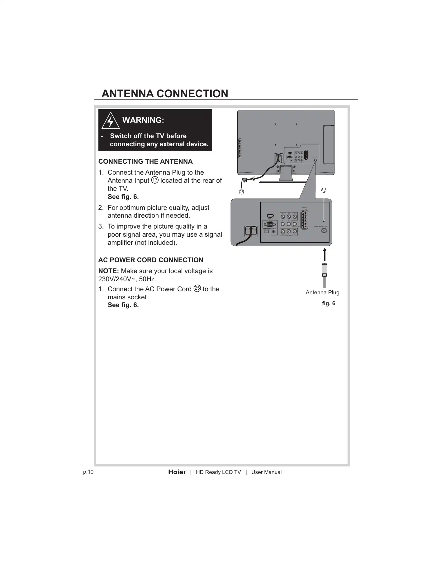 Haier LT19Z6 User Manual Manual pdf 12 page image