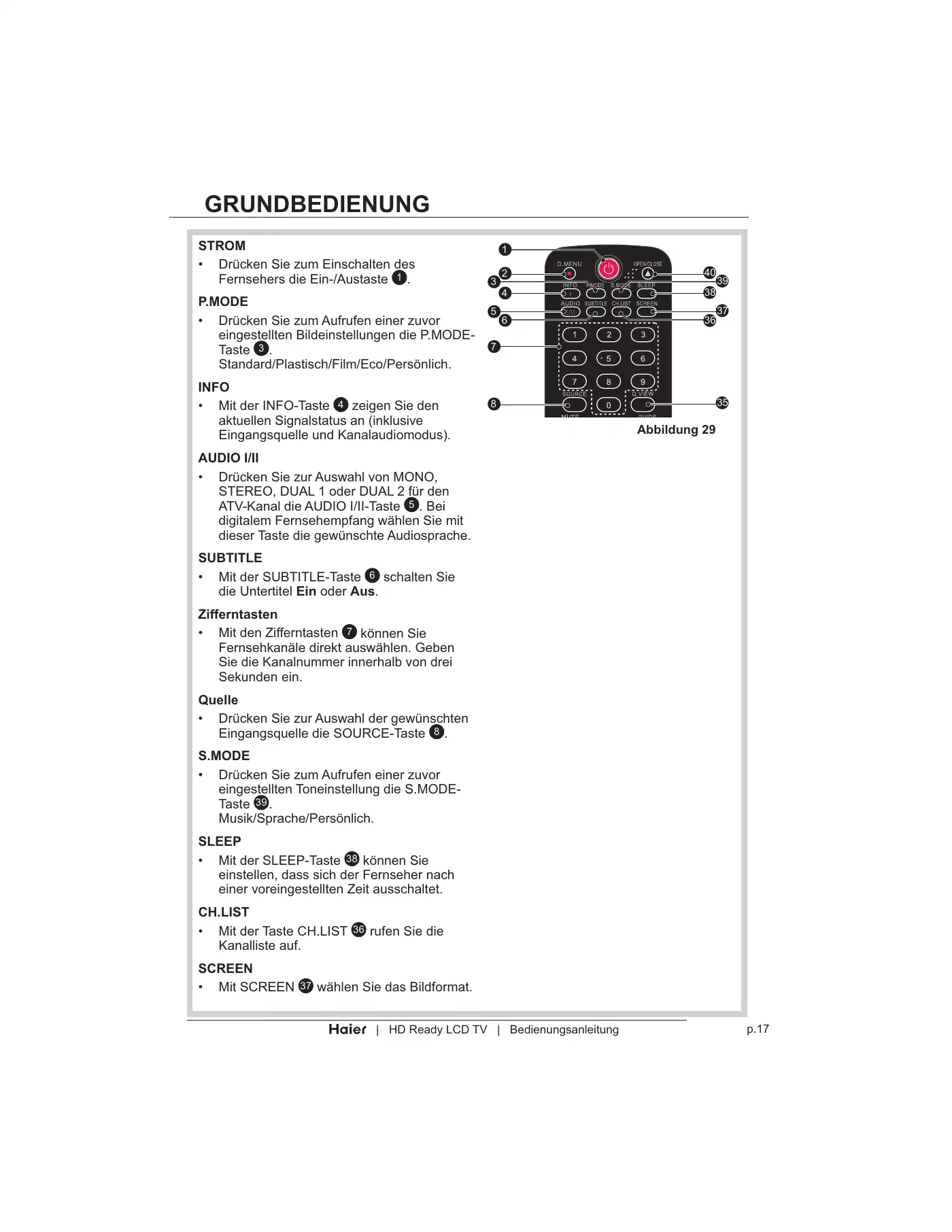 Haier LT19Z6 User Manual Manual pdf 131 page image
