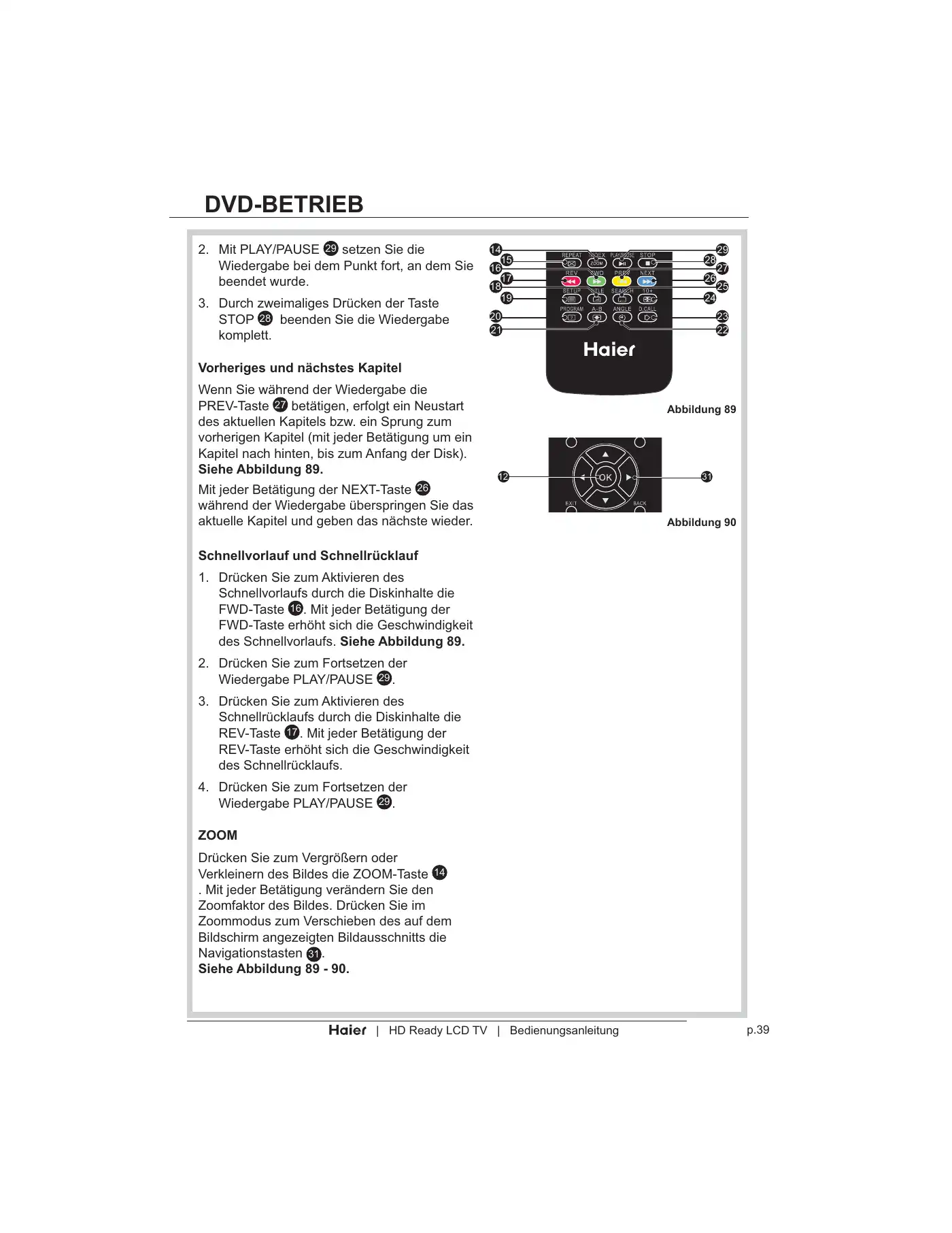 Haier LT19Z6 User Manual Manual pdf 153 page image