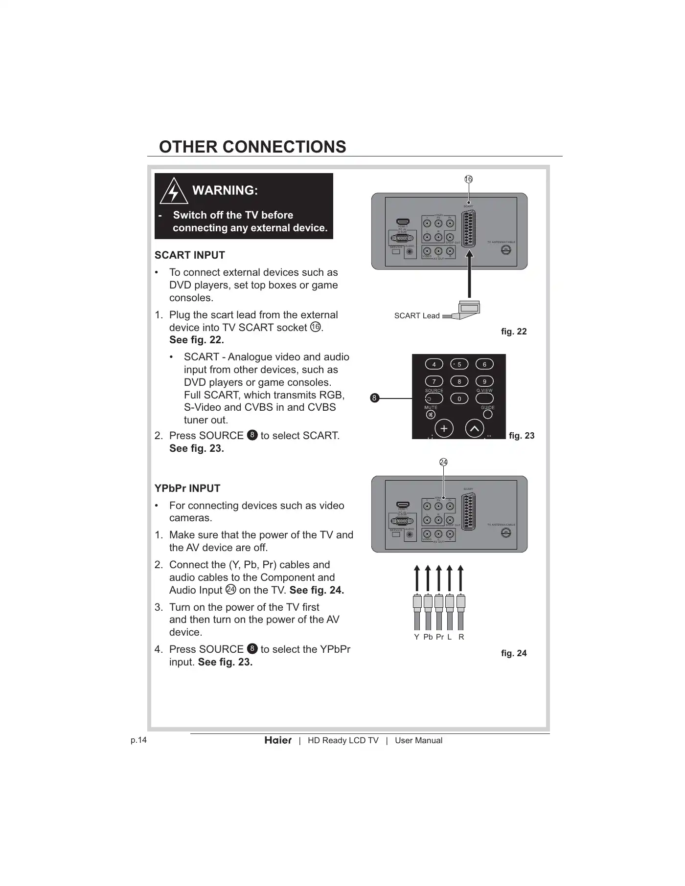 Haier LT19Z6 User Manual Manual pdf 16 page image