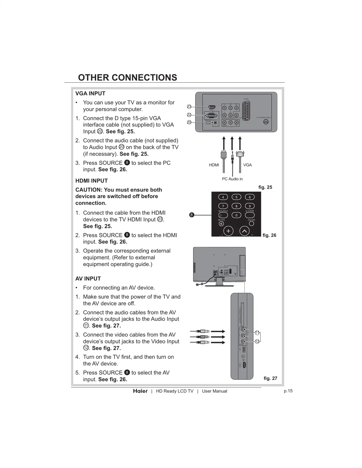 Haier LT19Z6 User Manual Manual pdf 17 page image