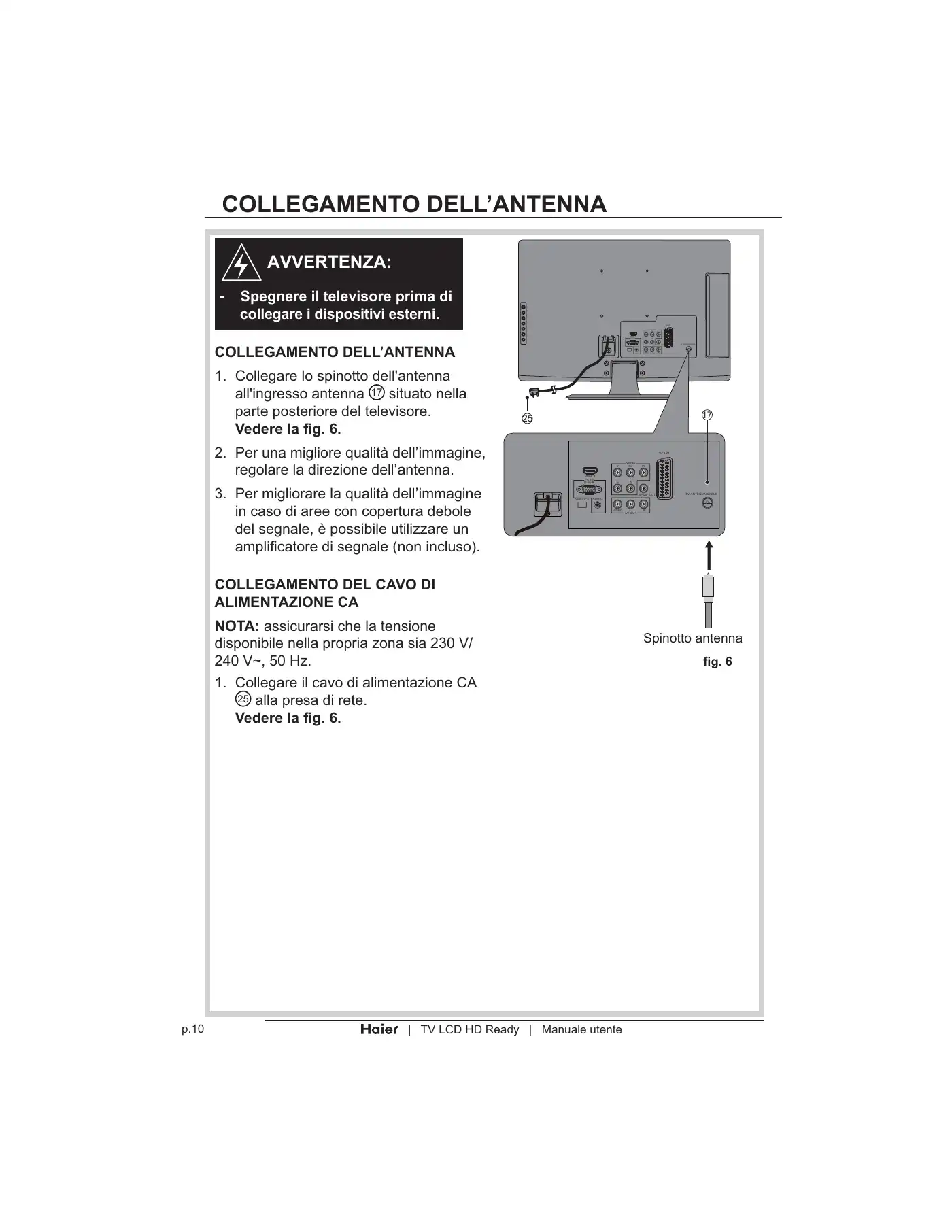Haier LT19Z6 User Manual Manual pdf 180 page image