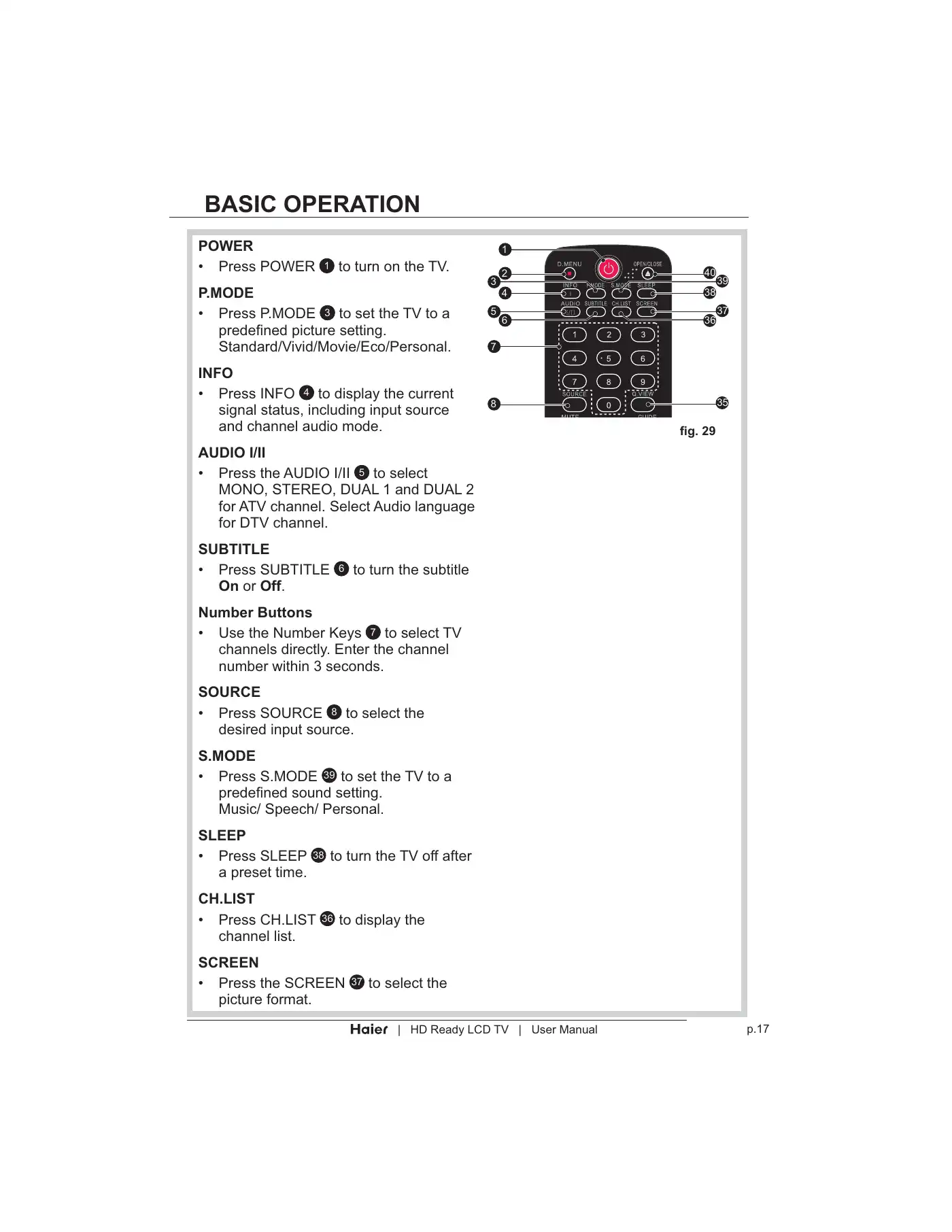 Haier LT19Z6 User Manual Manual pdf 19 page image