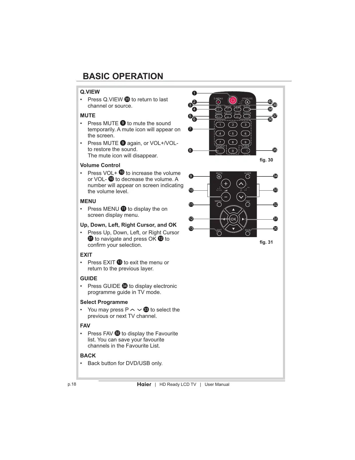 Haier LT19Z6 User Manual Manual pdf 20 page image