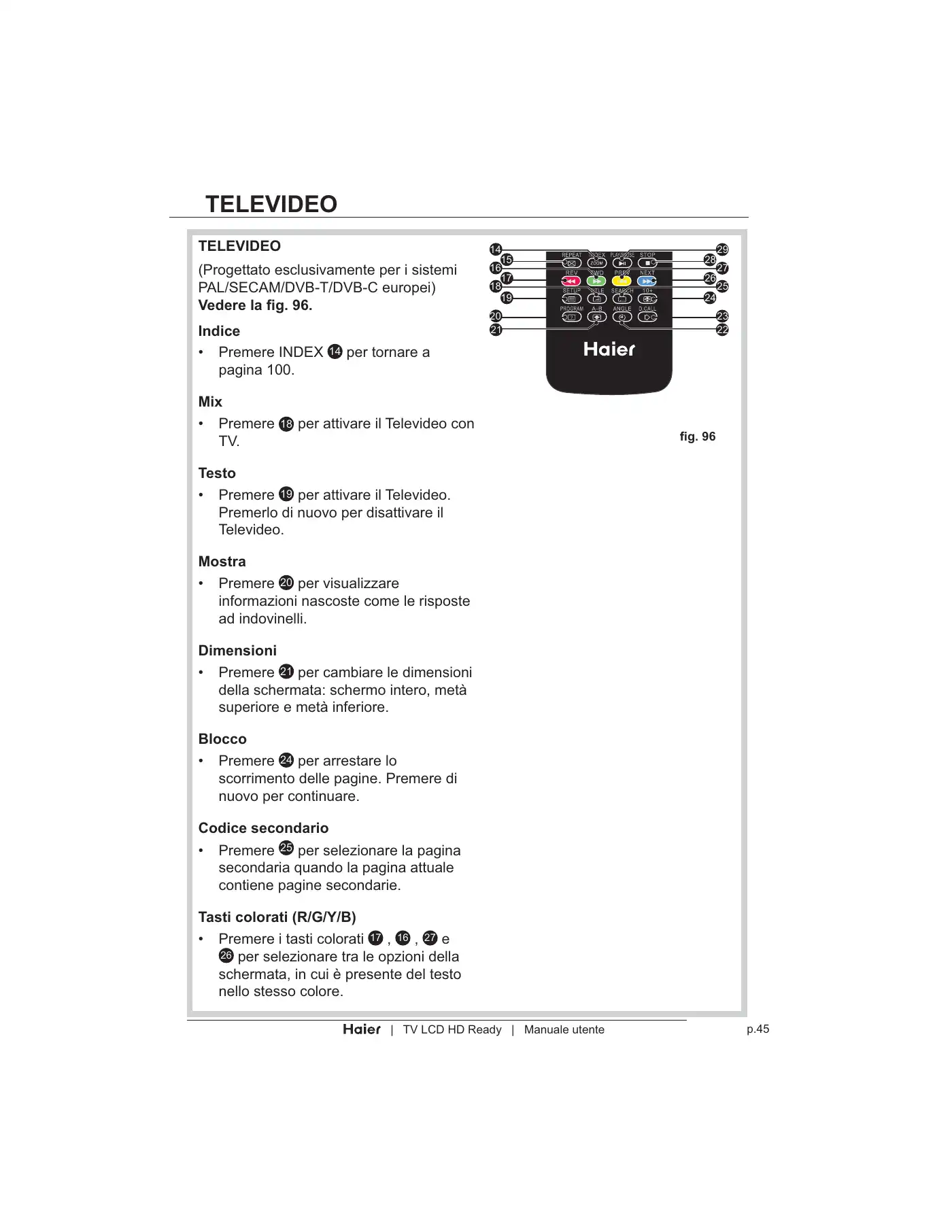 Haier LT19Z6 User Manual Manual pdf 215 page image