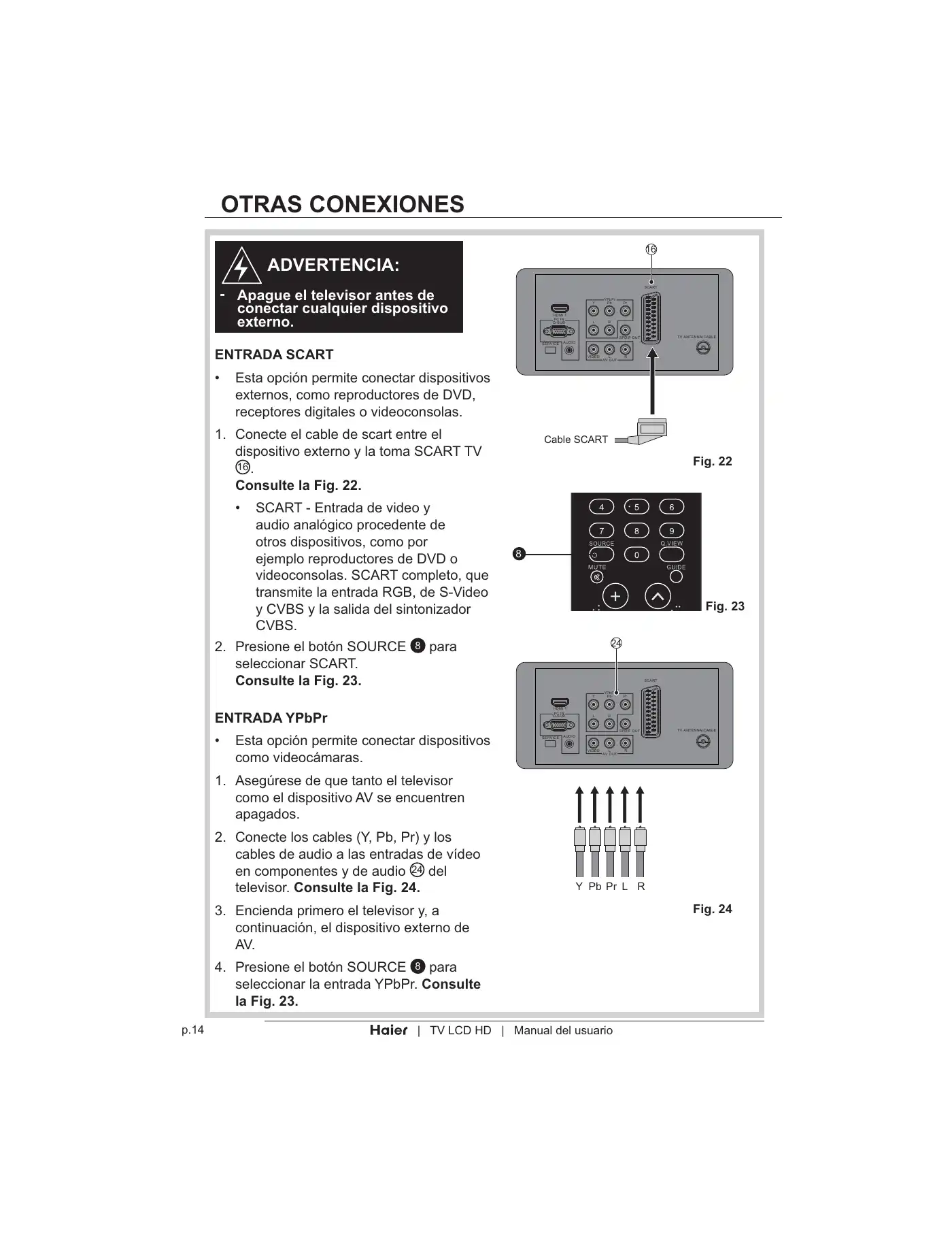 Haier LT19Z6 User Manual Manual pdf 240 page image