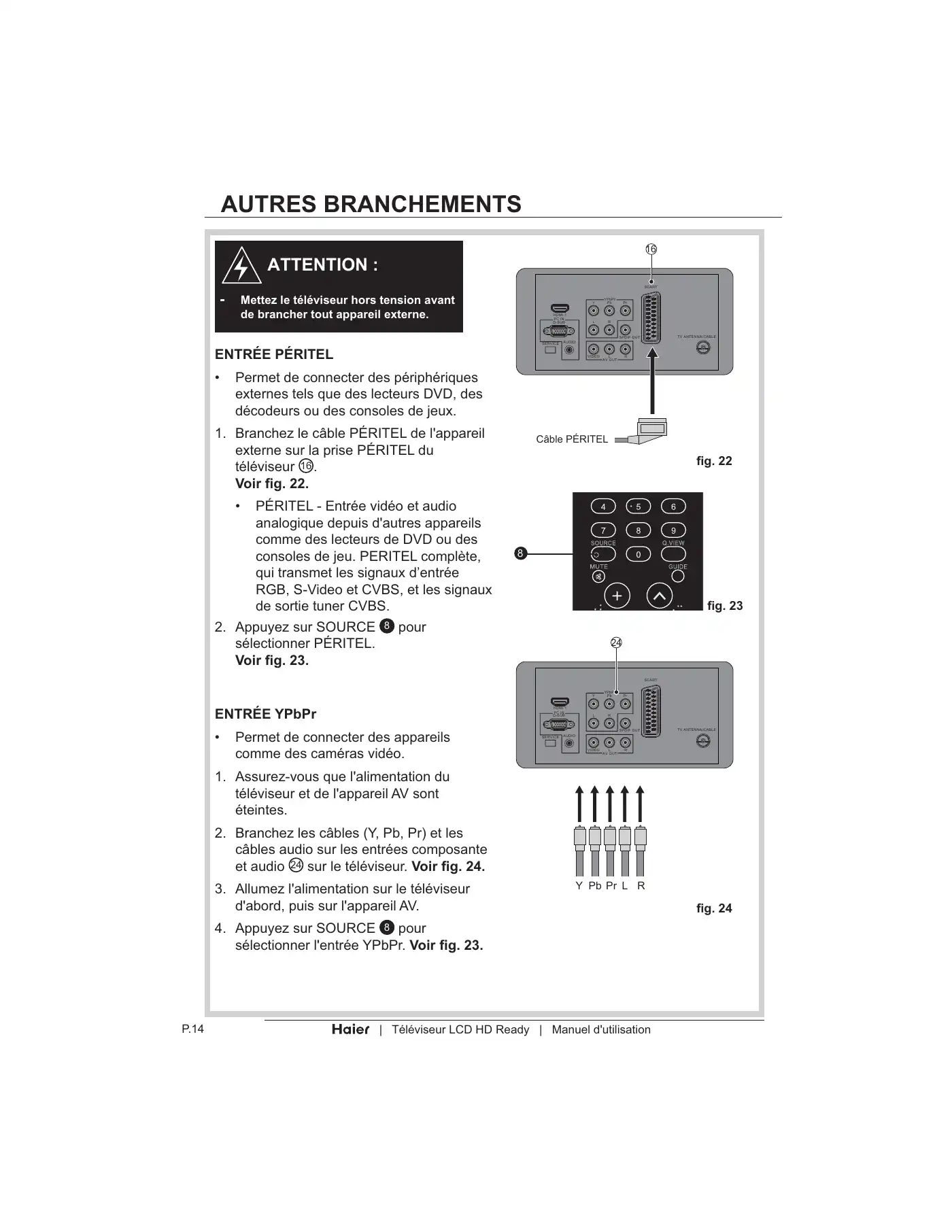 Haier LT19Z6 User Manual Manual pdf 72 page image