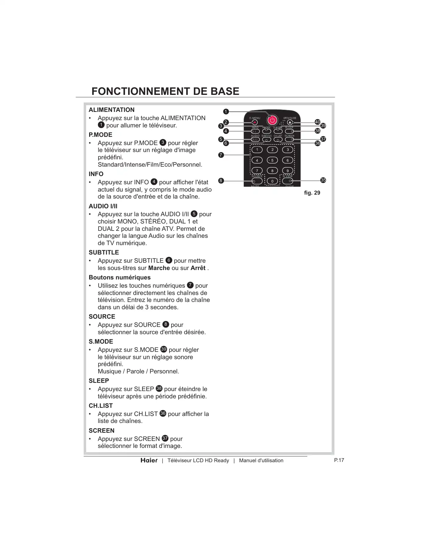 Haier LT19Z6 User Manual Manual pdf 75 page image