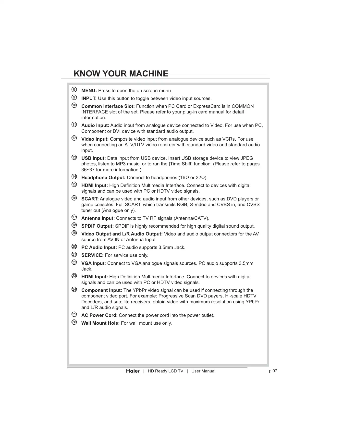 Haier LT19Z6 User Manual Manual pdf 9 page image