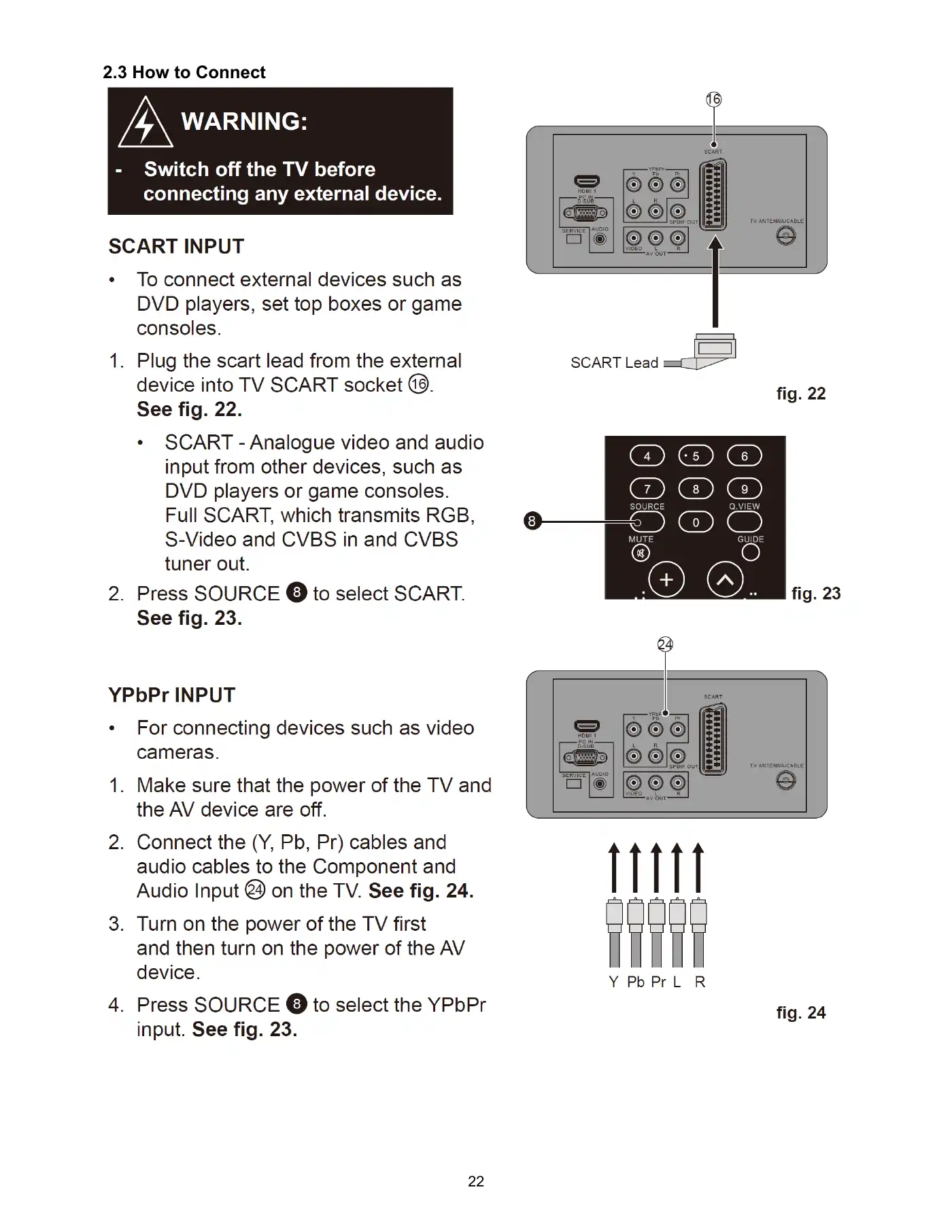 Haier LT19Z6 Service Manual Manual pdf 22 page image