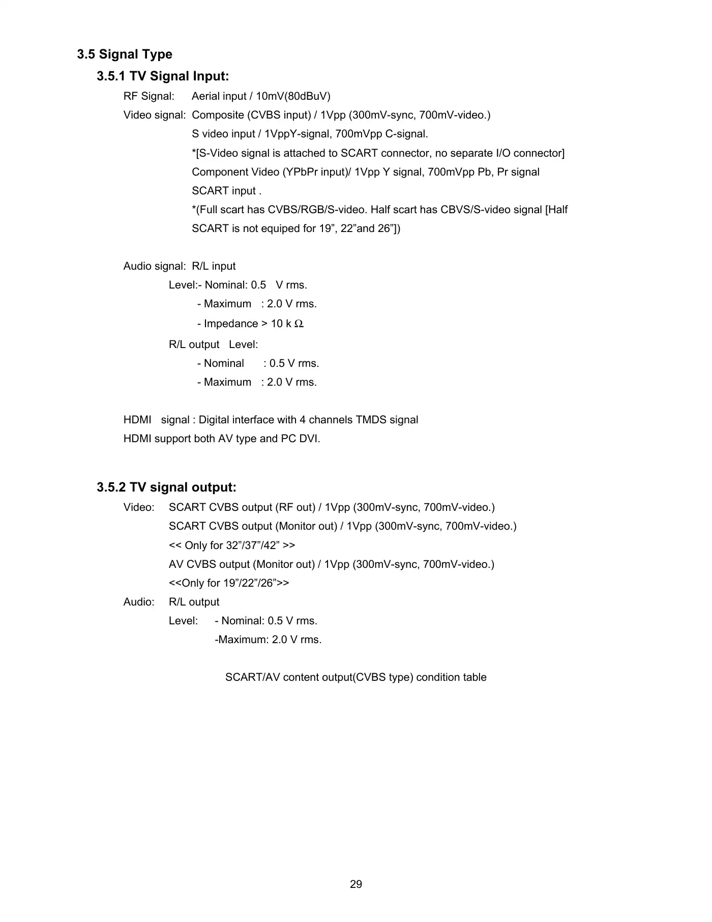 Haier LT19Z6 Service Manual Manual pdf 29 page image