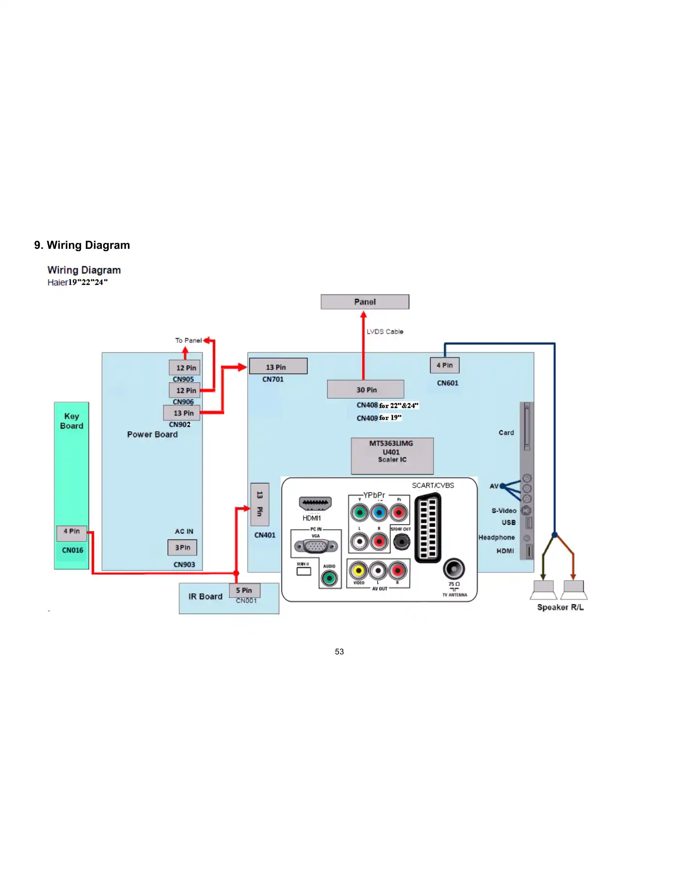 Haier LT19Z6 Service Manual Manual pdf 53 page image