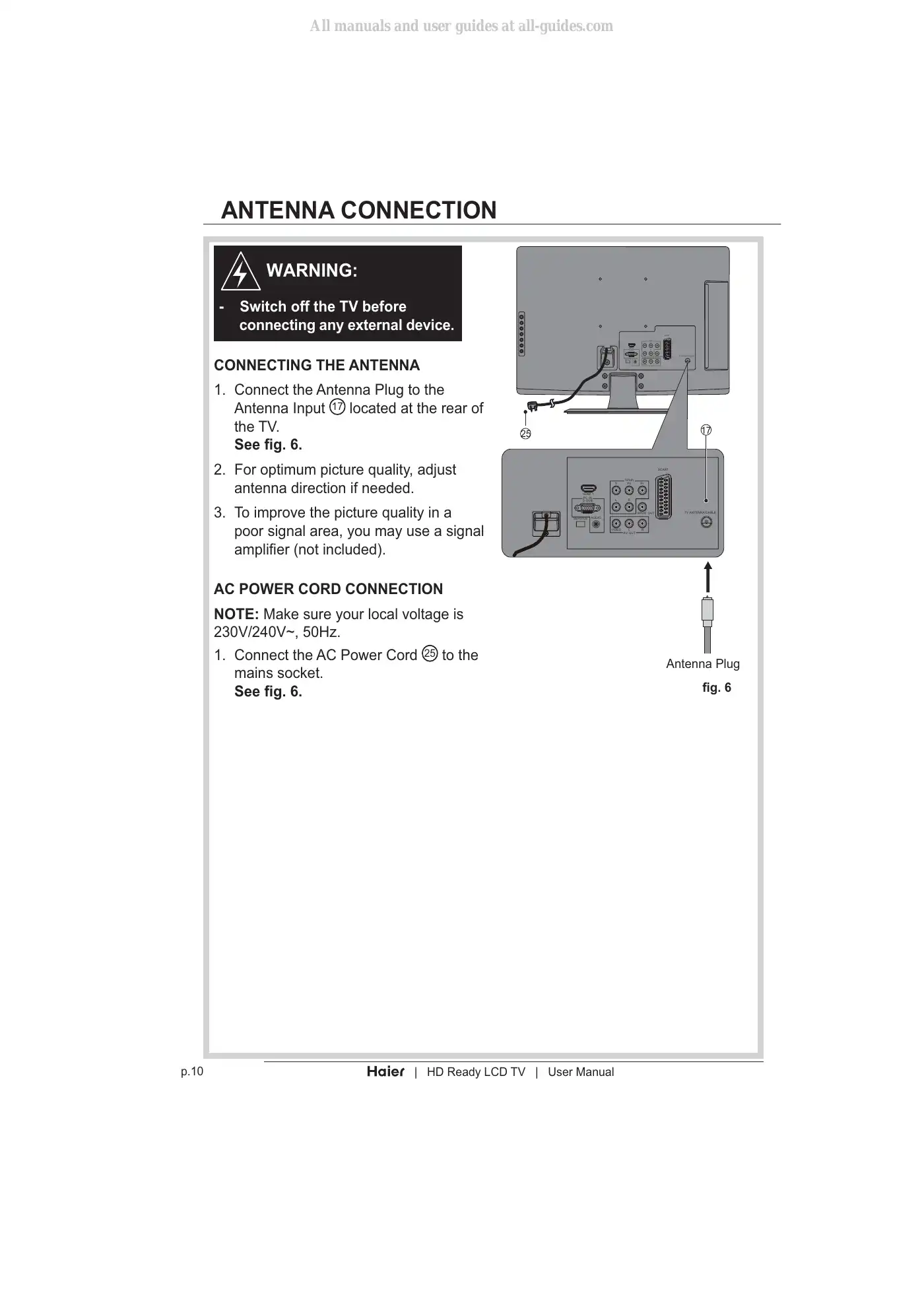 Haier LT19Z6 User Manual Manual pdf 12 page image