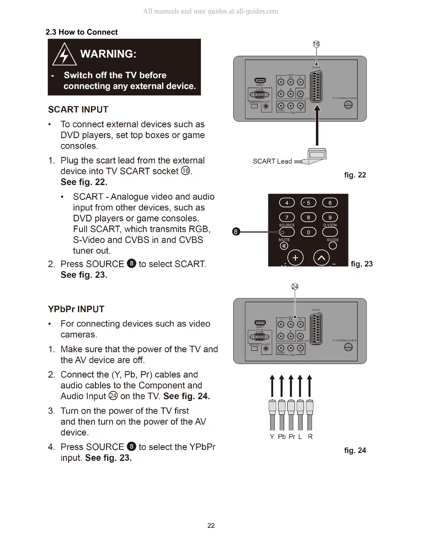 Haier LT19Z6 Service Manual Manual pdf 22 page image