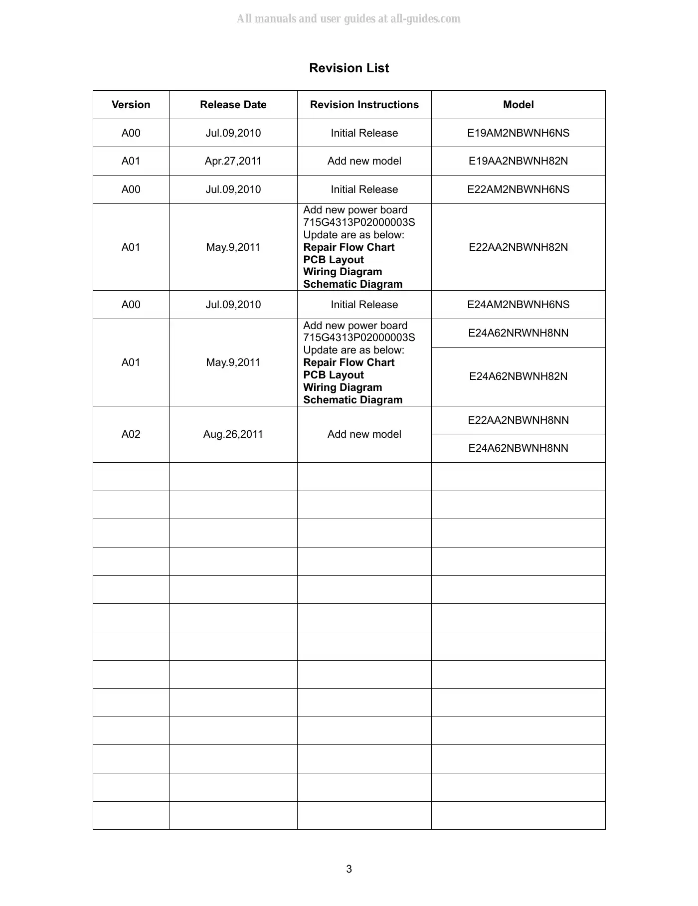 Haier LT19Z6 Service Manual Manual pdf 3 page image